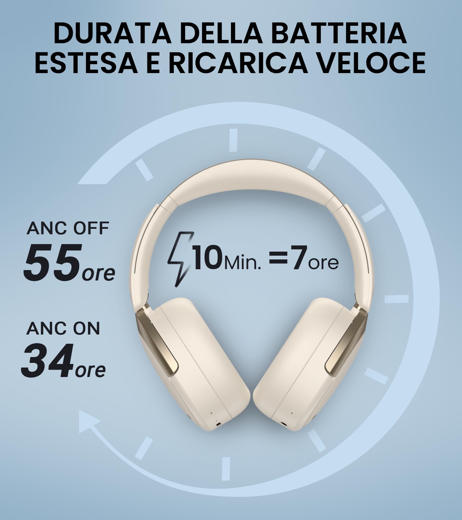 Edifier WH950NB Cuffie Cancellazione Attiva Rumore, Hi-Res Audio Wireless LDAC Codec, 55 Ore Autonomia, Google Fast Pairing per Android, EQ Custom via APP, Bluetooth V5.3 Dual Connesione, Pieghevole