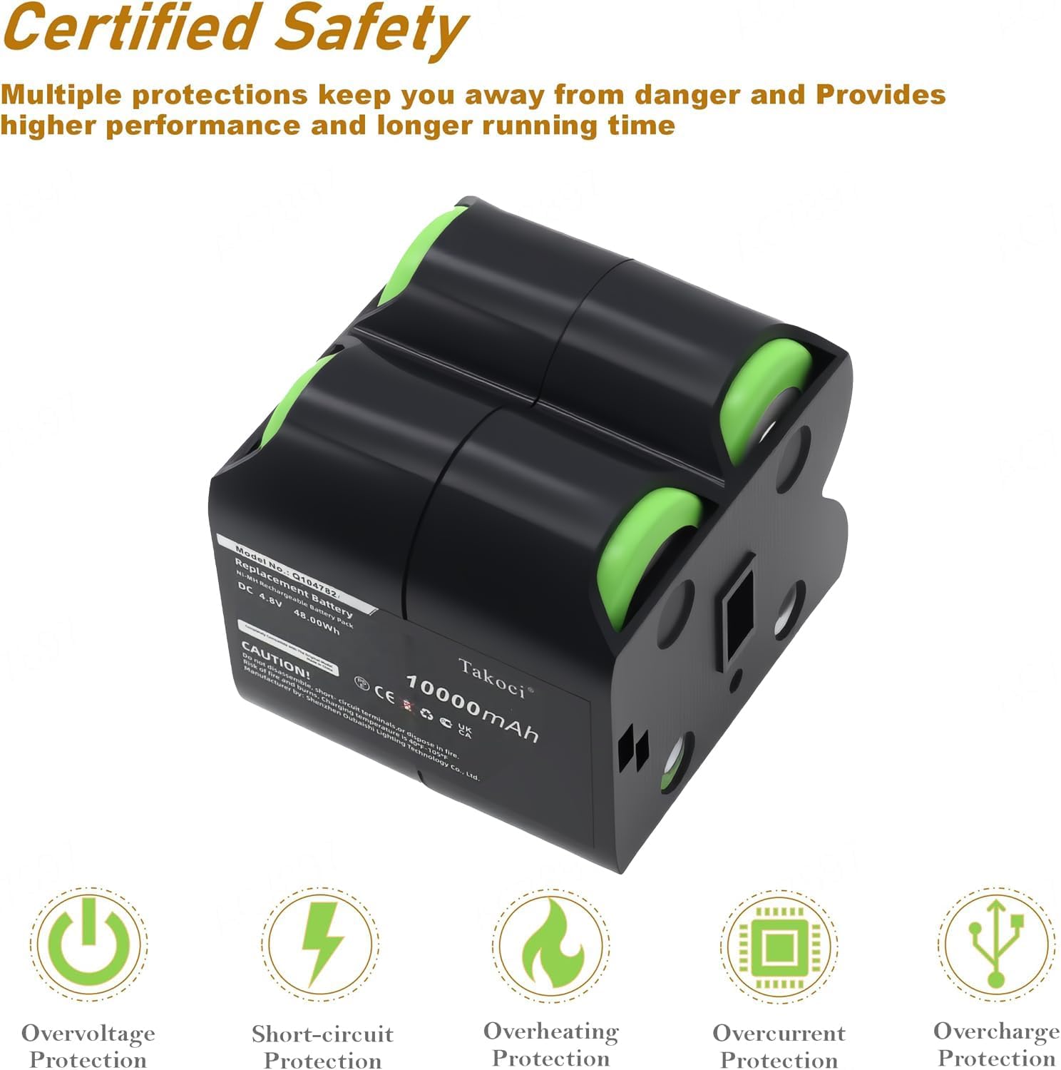 CS BATTERY (2Pack) Replacement Battery for Spectra Precision GL622 GL612 UL633N DG613 DG613G DG813 Q104782 2414-3001 10000mAh Ni-MH 4.8V