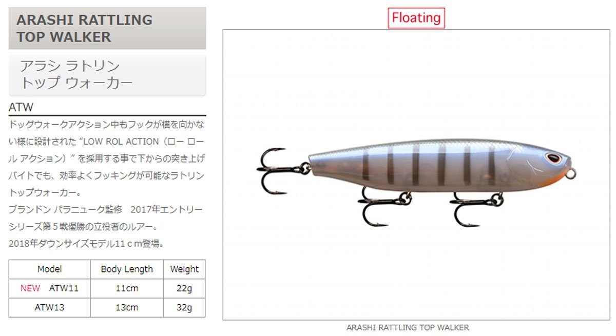 Amazon.co.jp: Rapala(ラパラ) ペンシルベイト ストーム アラシ ラ