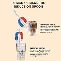 Vista 5 de Agitador de placa caliente - Mezclador agitador magnético Mezclador de múltiples posiciones agitadores de laboratorio Placa de agitación magnética