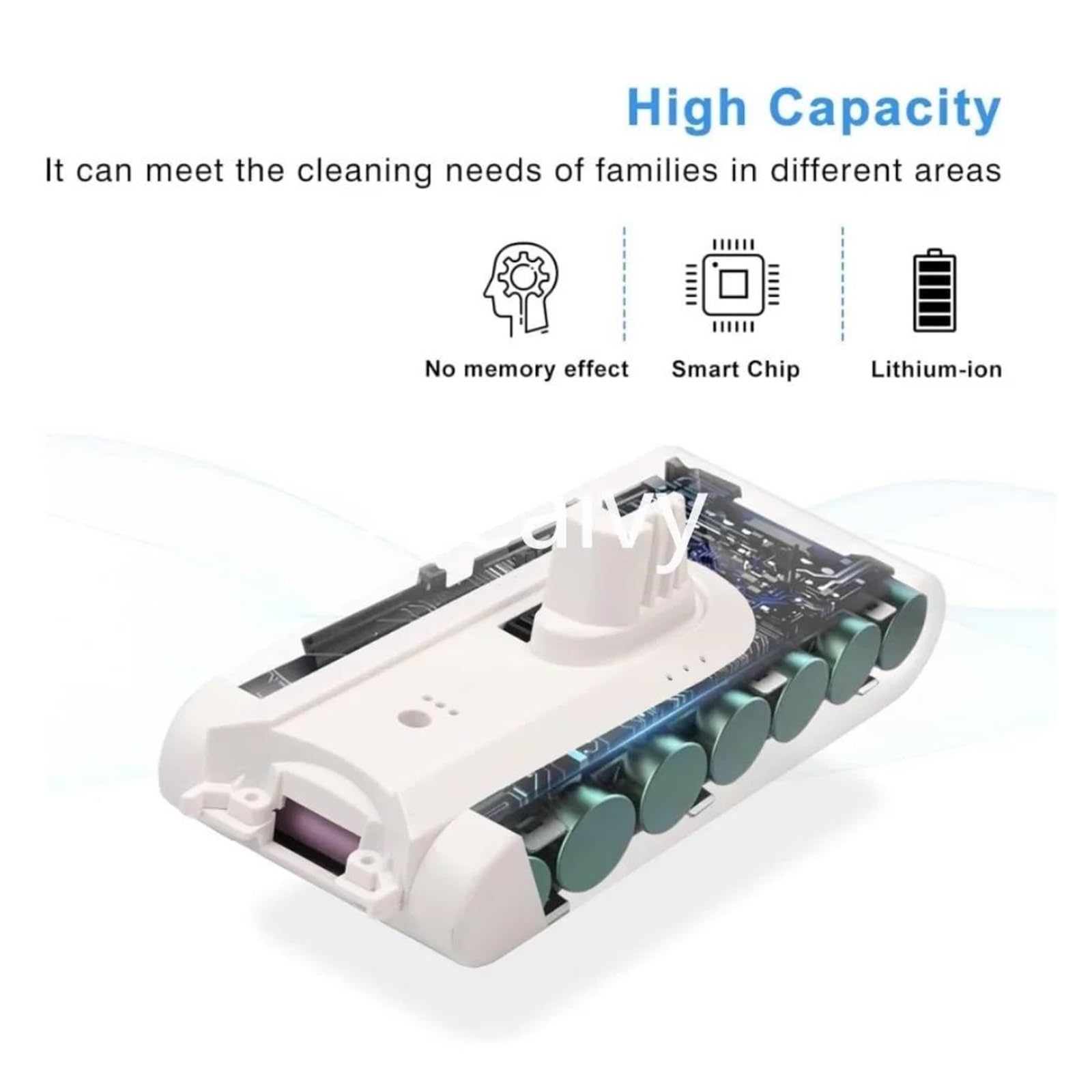 Batterie De Rechange 5000 MAh Pour Aspirateurs Xiaomi/Dreame - Compatible V9, V10, V10Pro, VVN3, VVN4, VVN5, XR - 25,2V Li-ion - 4
