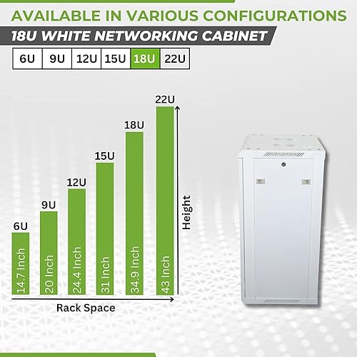 Miniatura 3 de NavePoint Gabinete de red de 18U con puerta de vidrio – Gabinete de servidor de montaje en pared de 18U, rack blanco de 19 pulgadas para equipos de