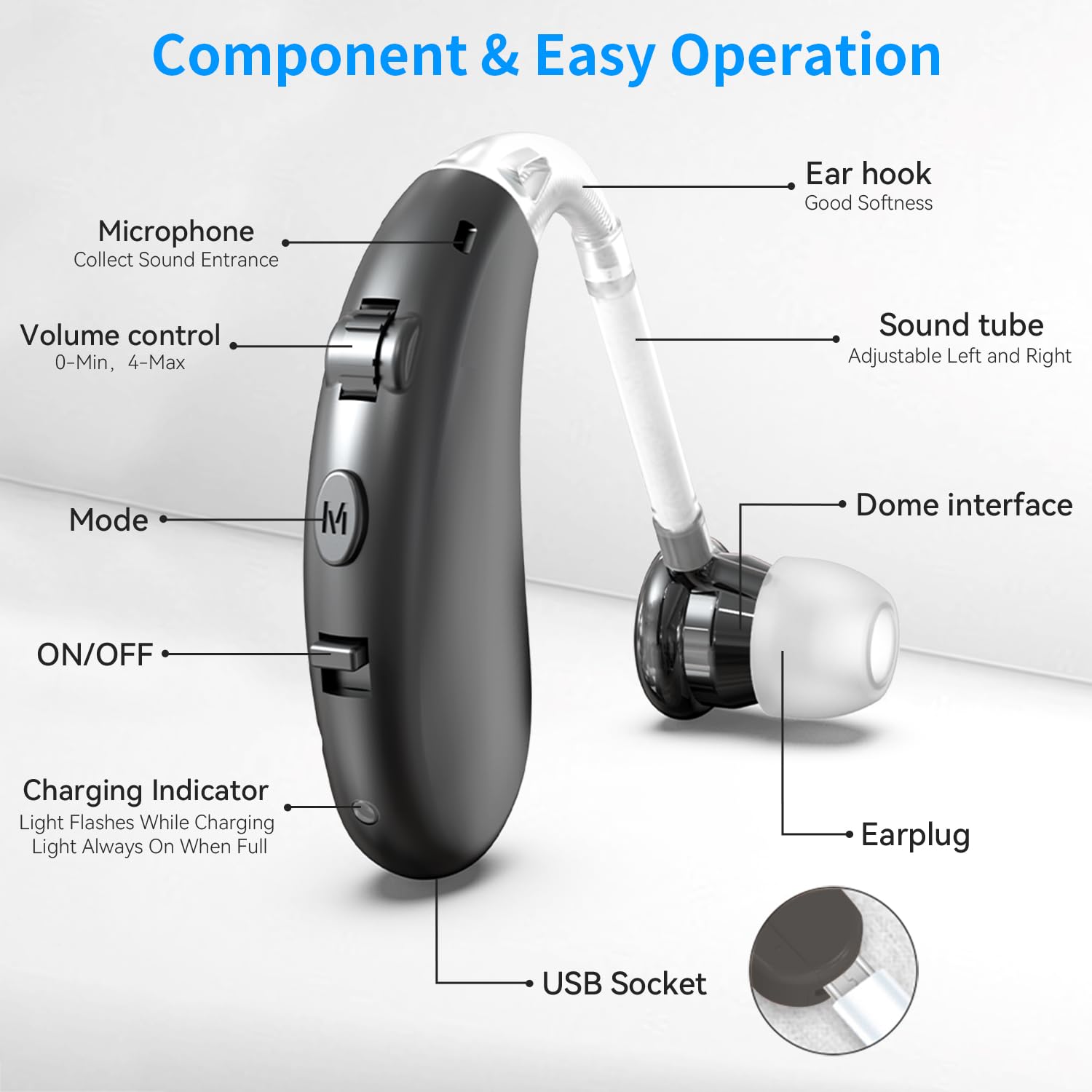 Amplificateur de son rechargeable - Améliorateur de voix et pour la télévision et la conversation, son Cristallin Avec Suppression