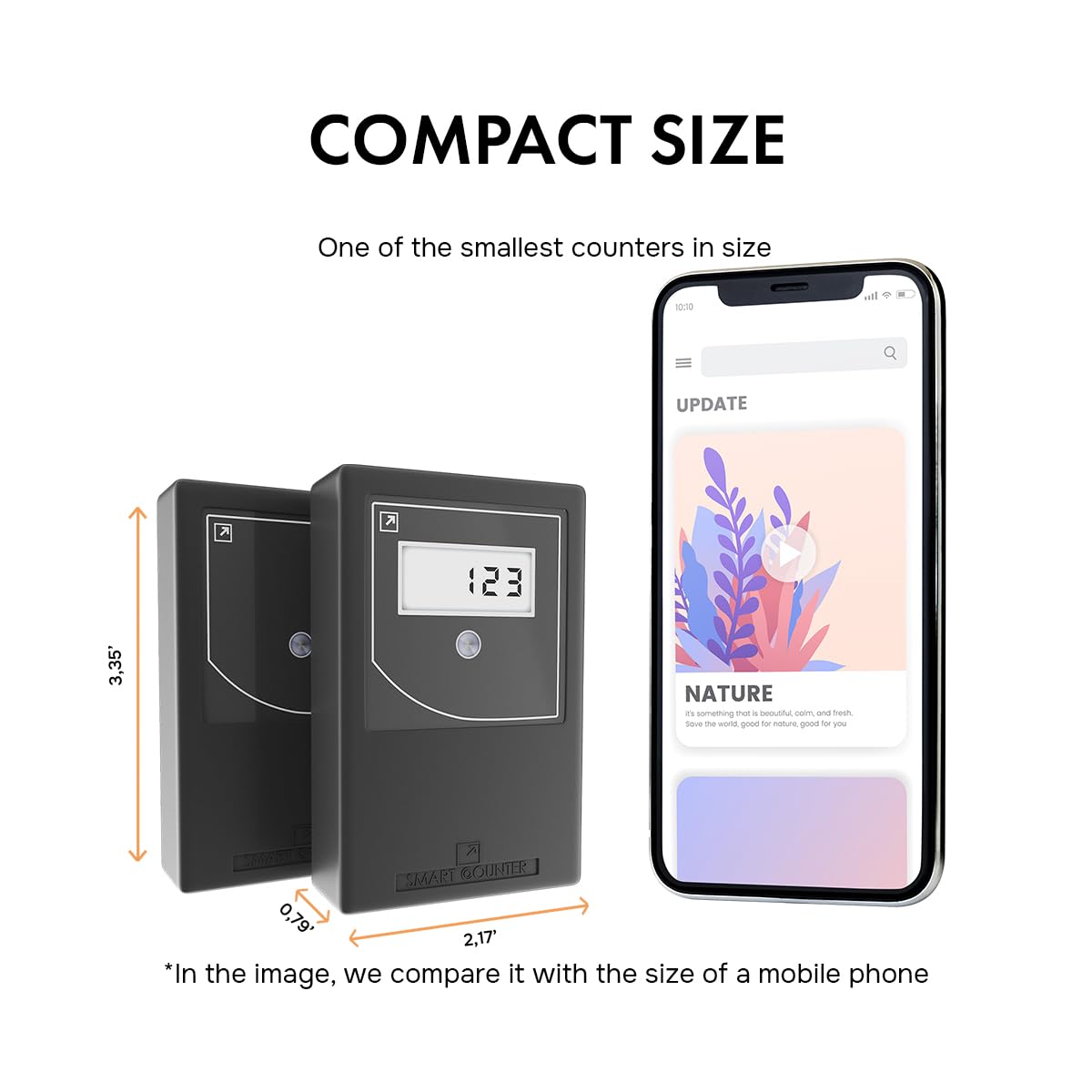 Smart Counter IR, Contatore di Persone Wireless a Infrarossi, Contapassi per Porte Protetto da Reset Non Autorizzato, Contatore di Traffico che Conta Automaticamente e Mostra i Dati su Display, Nero