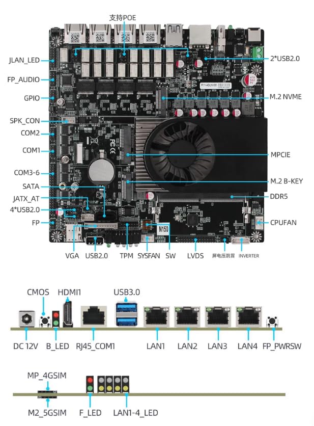 4 x LAN 2,5 GbE avec DDR5 4800 MHz MAX 48 Go, N150 (jusqu'à 3,6 GHz, 8 Go