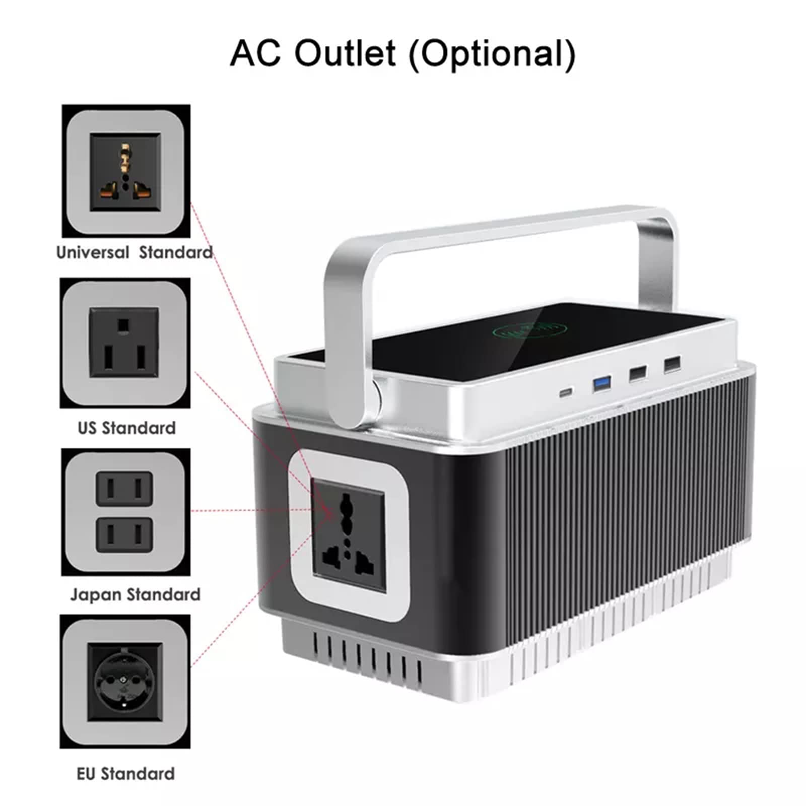 Generadores portátiles para exteriores de 1000 W, 1500 W, potencia máxima de 2000 W, 3000 W, 273 000 mAh, 417 600 mAh, estación de energía portátil Explorer, onda sinusoidal pura, toma de CA de 110