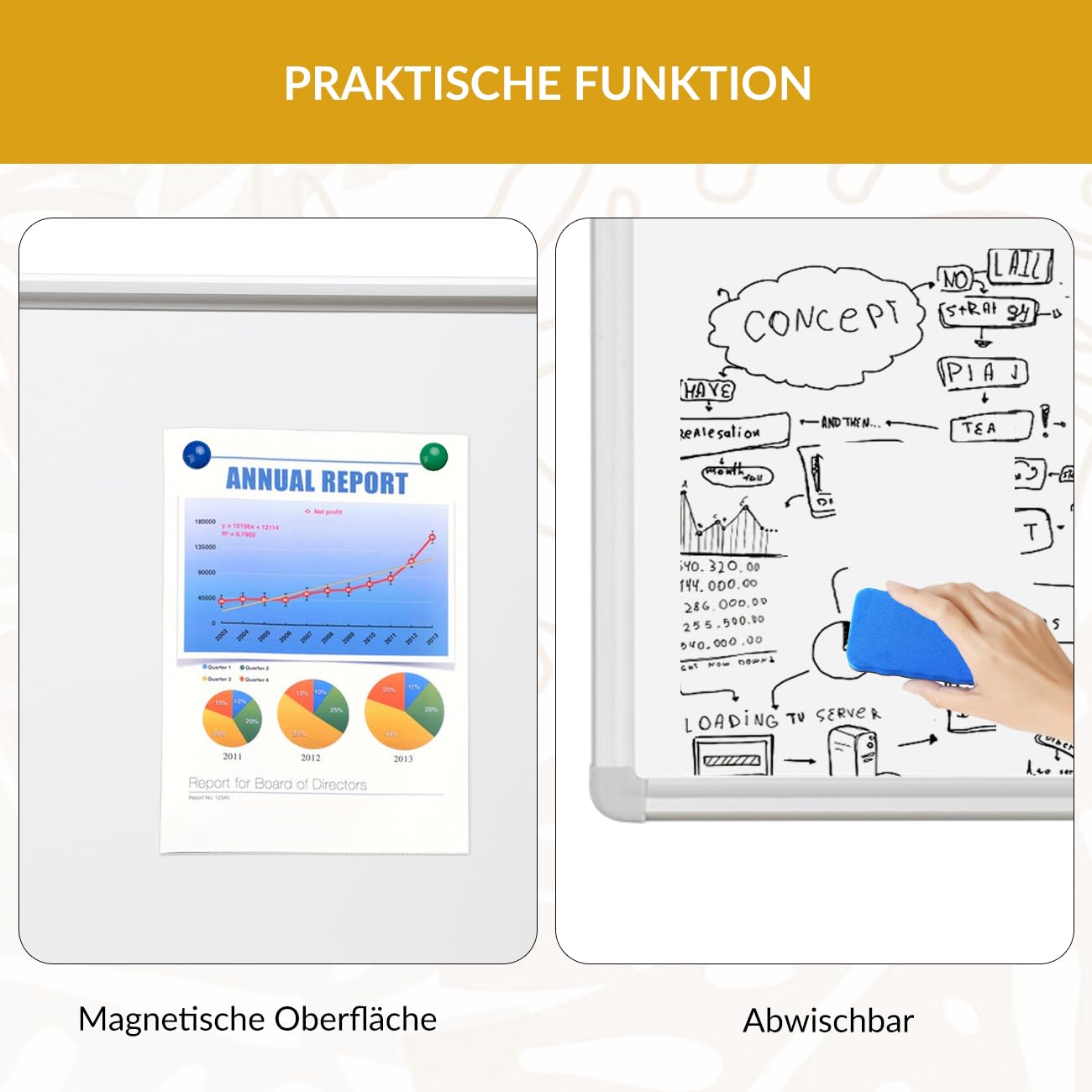 DEVELOP Magnetisches Whiteboard 45x60 cm mit Aluminiumrahmen, Starke, langlebige Tafel für Wandmontage, Inkl.4 Magnete, Boardmarker, Schwamm, magnetisches Lineal Für Büro, Schule & Zuhause