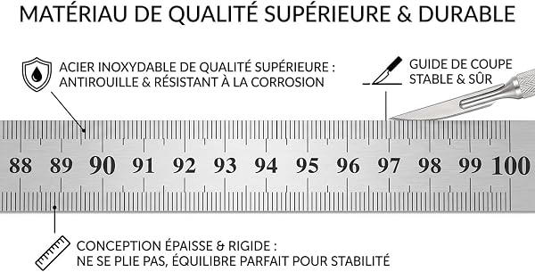 Règle en Acier Inoxydable 100cm, Règle Métallique de Précision avec Double Graduation (Métrique et Impériale), Outil de Mesure Épais et Durable pour Bricolage, Menuiserie, Bureau, École et Dessin - 2