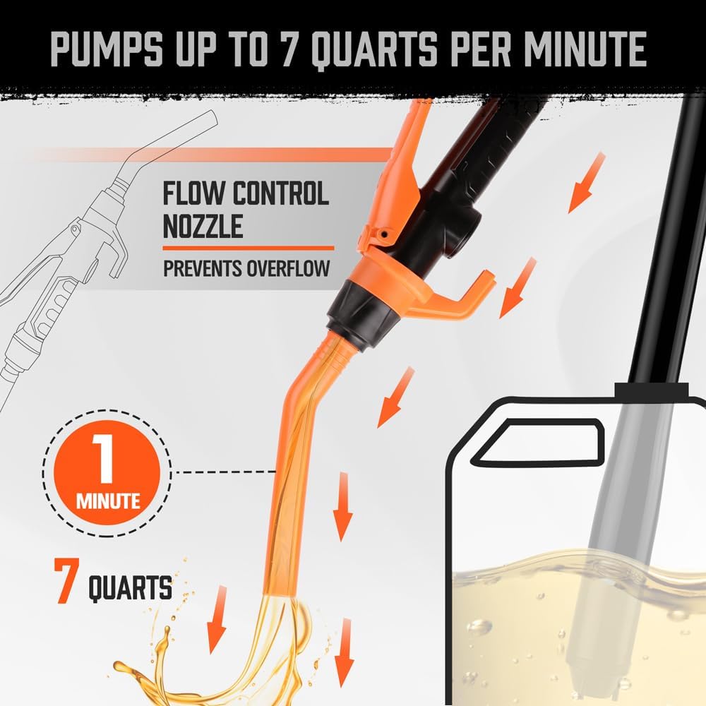 HORUSDY Portable Power Battery Fuel Pump, Battery Transfer Pumps Up To 2.5 Gallons,Water & Fuel Transfer Pump 4 61NiXv7PDsL. AC SL1000