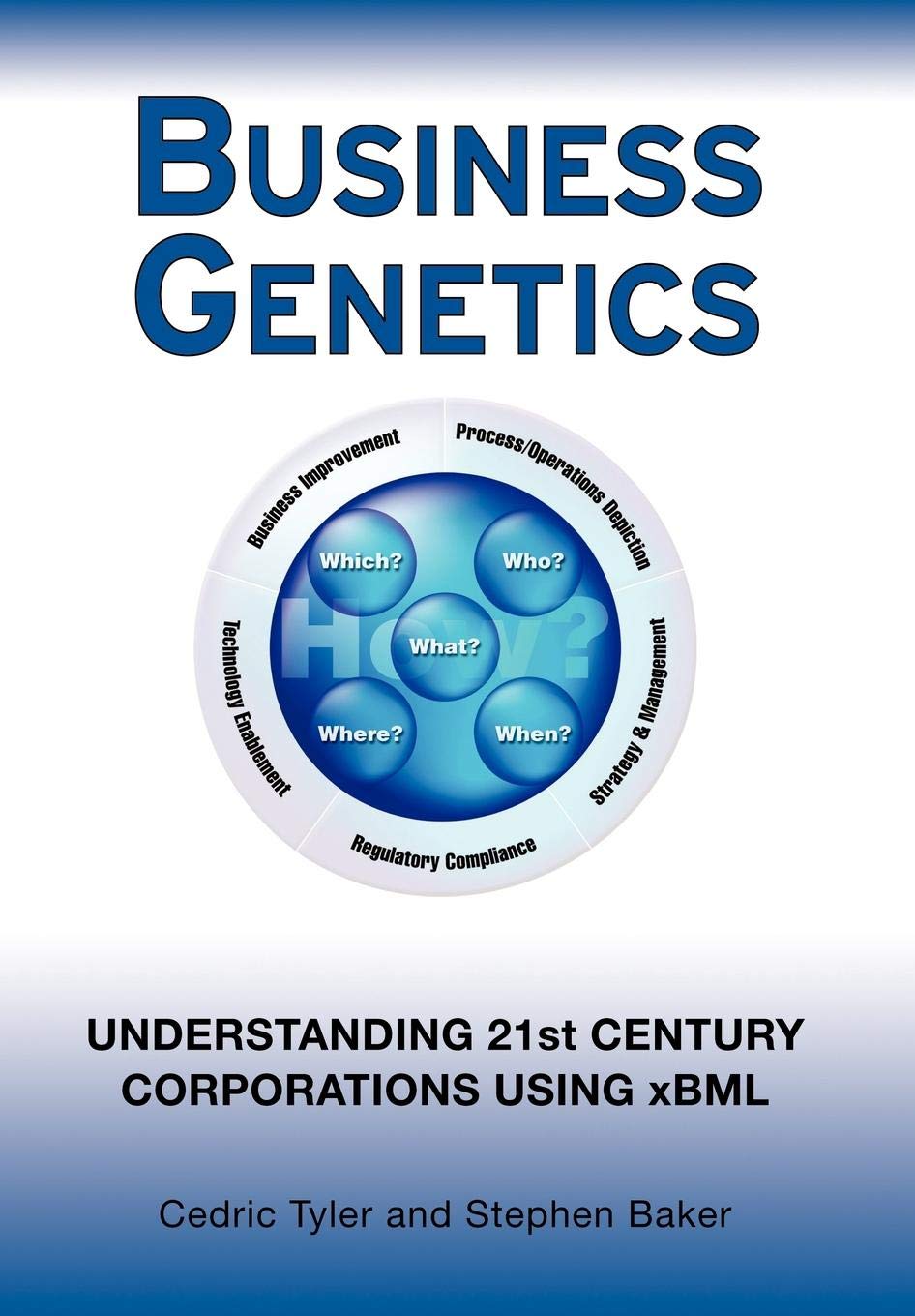 Business Genetics: Understanding 21st Century Corporations using xBML