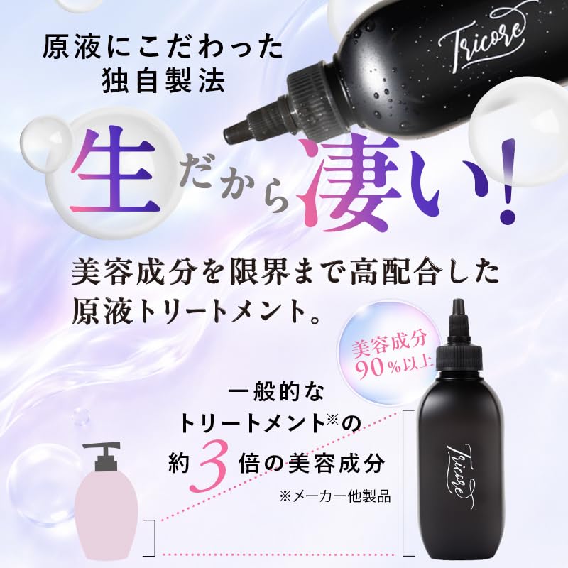 Tricore 温感ヘアトリートメント 200mL 3本セット Amazon | Tricore トリコレ 温感生トリートメント お試しミニ 54ml 1本
