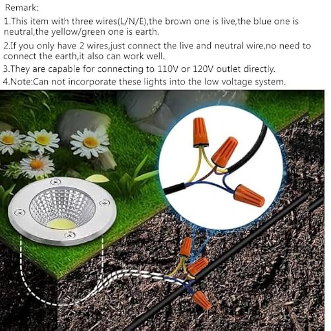 5W Outdoor Ground Lights,High Voltage 110V 120V,White 6500K,Wired Landscape Lighting,Waterproof LED Well Light for Yard,Path,Driveway,Garden,Deck,Pack of 4