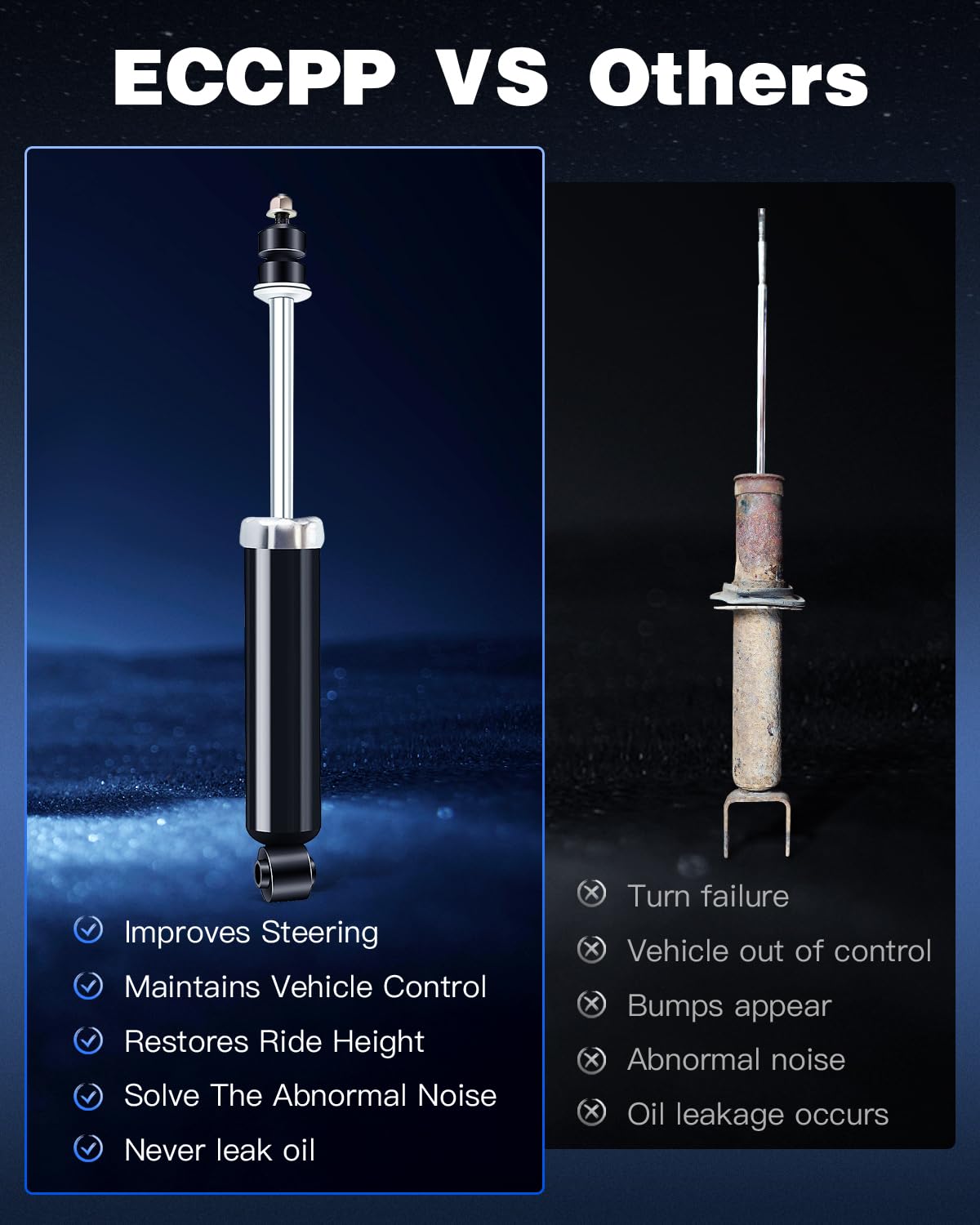Amazon.com: ECCPP Shocks and Struts,Front Rear Shock