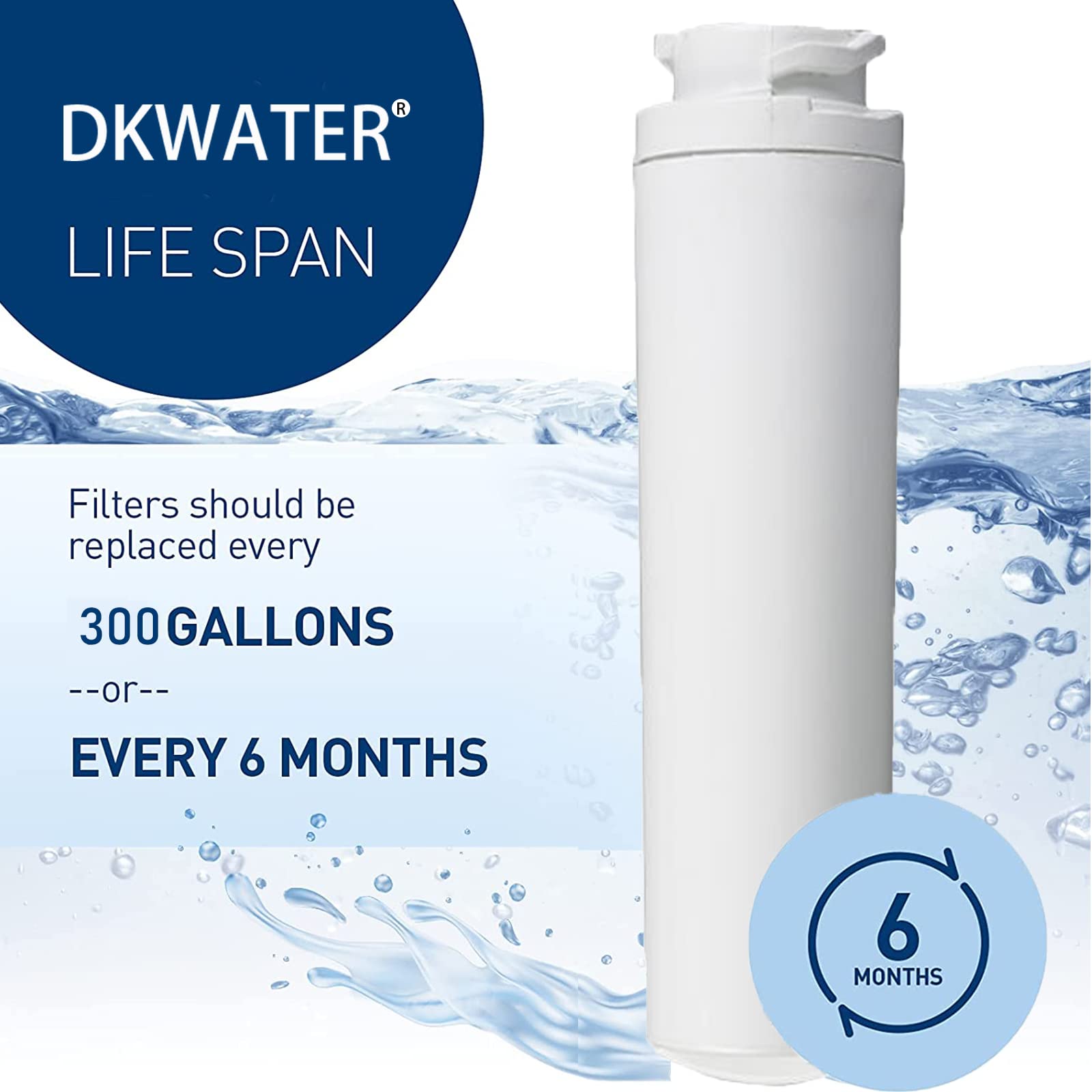 GSWF Refrigerator Water Filter Replacement for GE GSWF