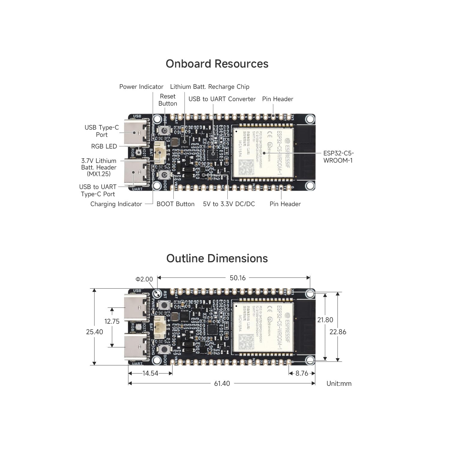 LUCKFOX ESP32-C5-WIFI6 Dual-Band Development Board Kit(with Headers Soldered), 16MB Flash 8MB PStatic RAM, ESP32-C5-WROOM-1 Module with Wi-Fi 6, BT5, Zigbee & Thread for IoT Gateways