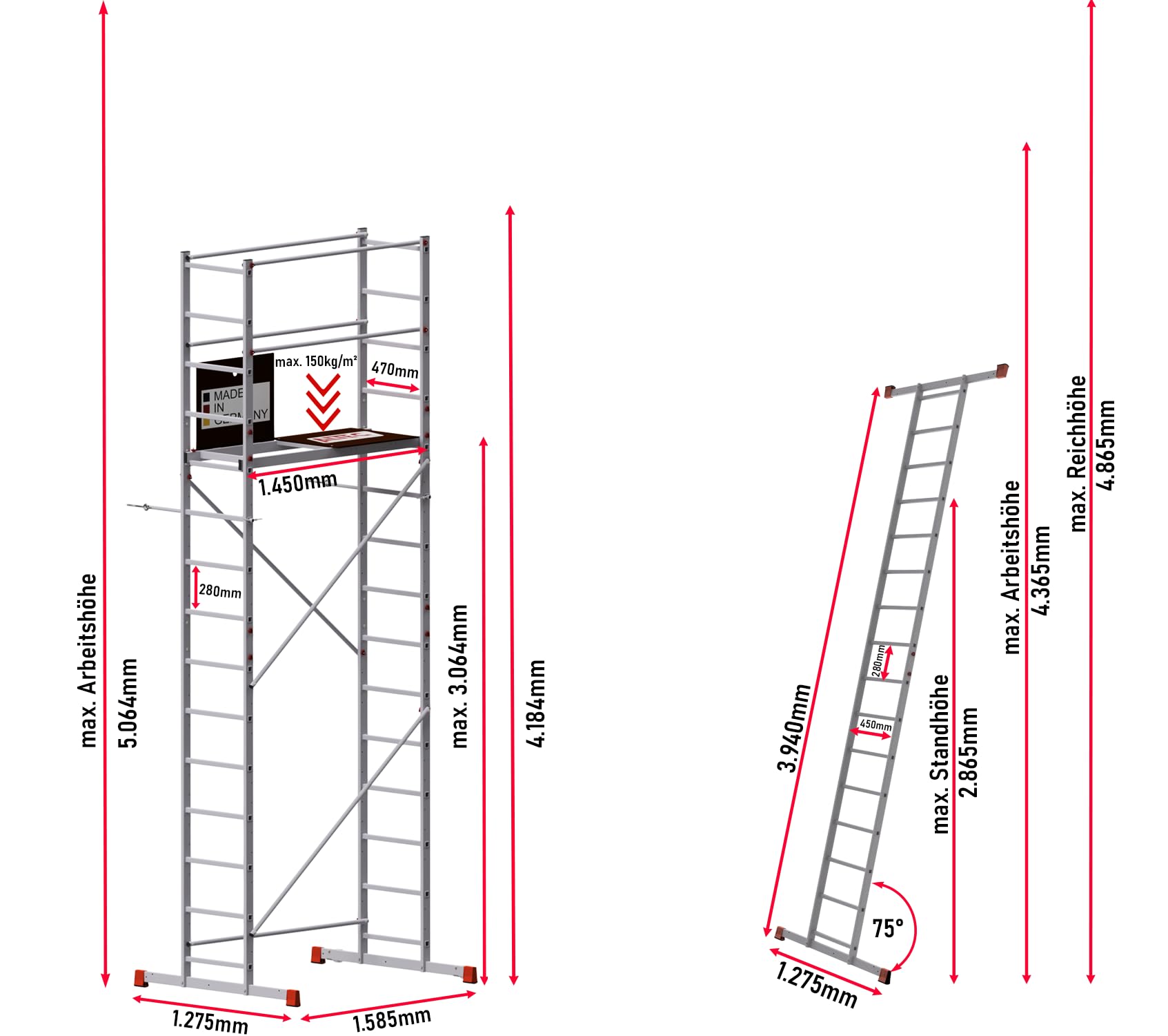 ALTEC AluCombine 4.0 - Échafaudage en aluminium avec 4 pieds et stabilisateurs - Plateforme de travail - Échafaudage de montage - Échelle simple (5 m)