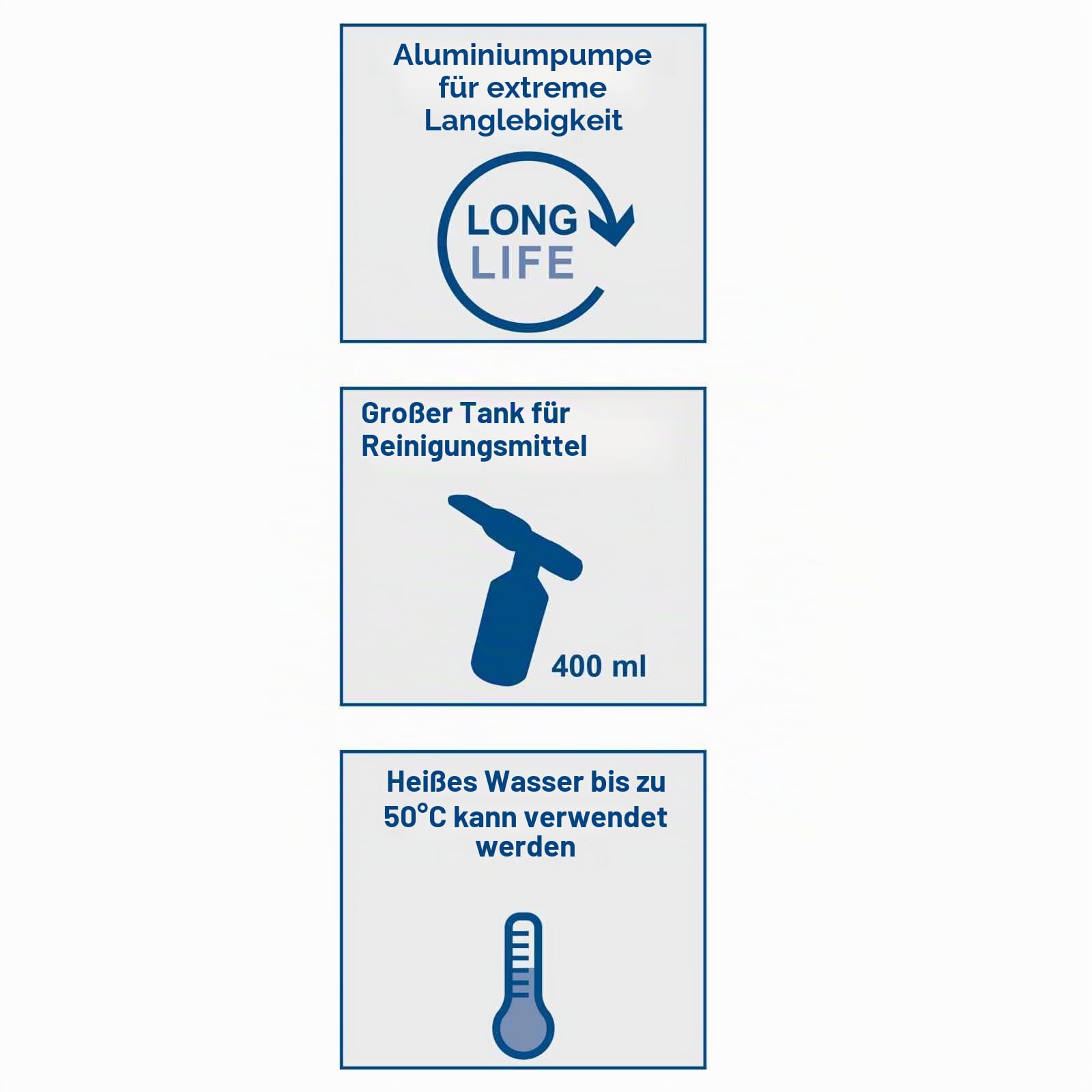 Scheppach Hochdruckreiniger HCE1400 mit Selbstansaugfunktion | 1400W Leistung | max. 110 bar Druck | Quick-Connect-System | Durchflussmenge 408 L/h | 3m Hochdruckschlauch, Reinigungslanze & Zubehör