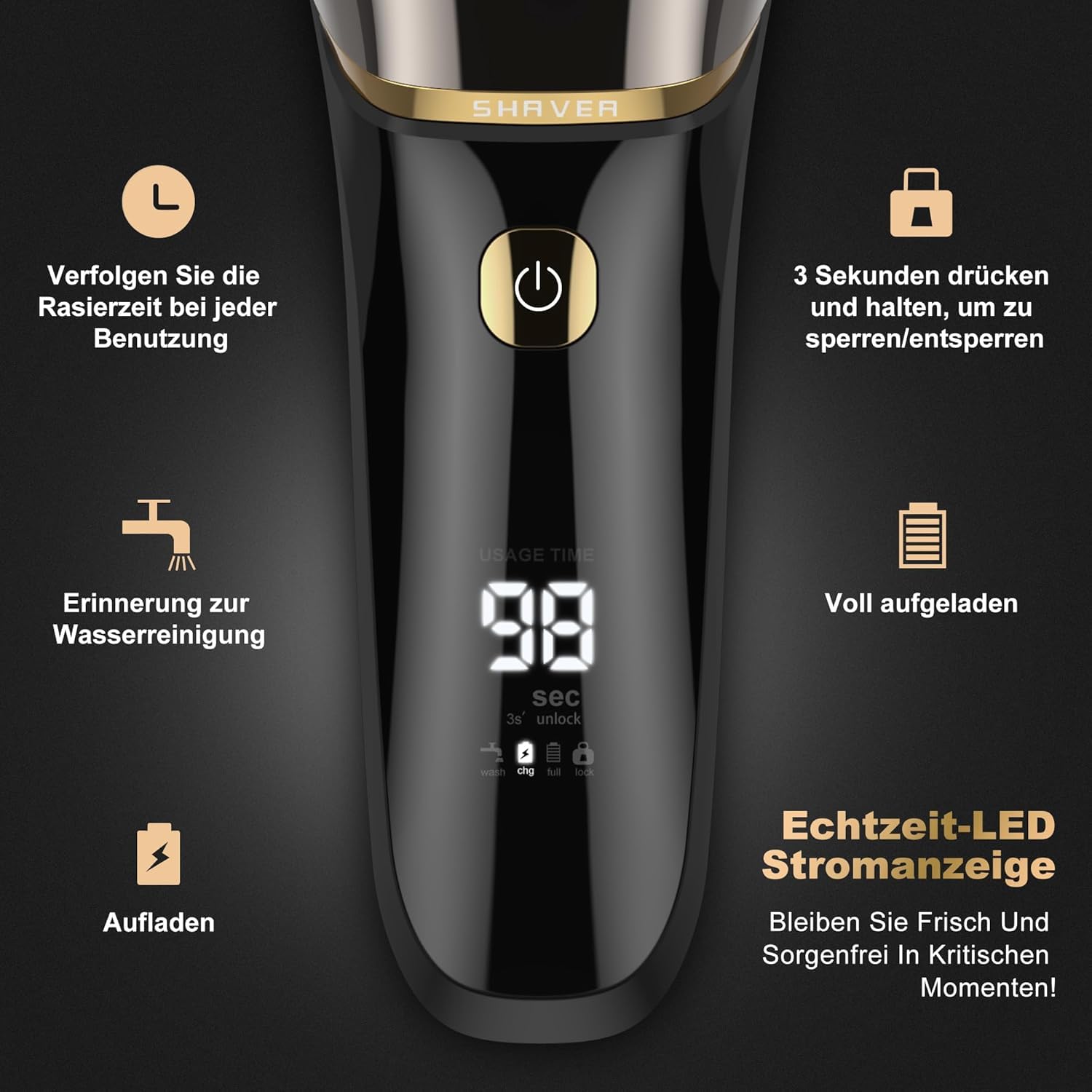 Rasierer Herren Elektrisch, 2-in-1 Elektrorasierer Herren Folienrasierer, Hochfrequenz-Vibration für Glatte Haut, Präzisionstrimmer, Ultradünne Folie, IPX7 Wasserdicht, USB-C, 80Min Akku & Reise-Lock