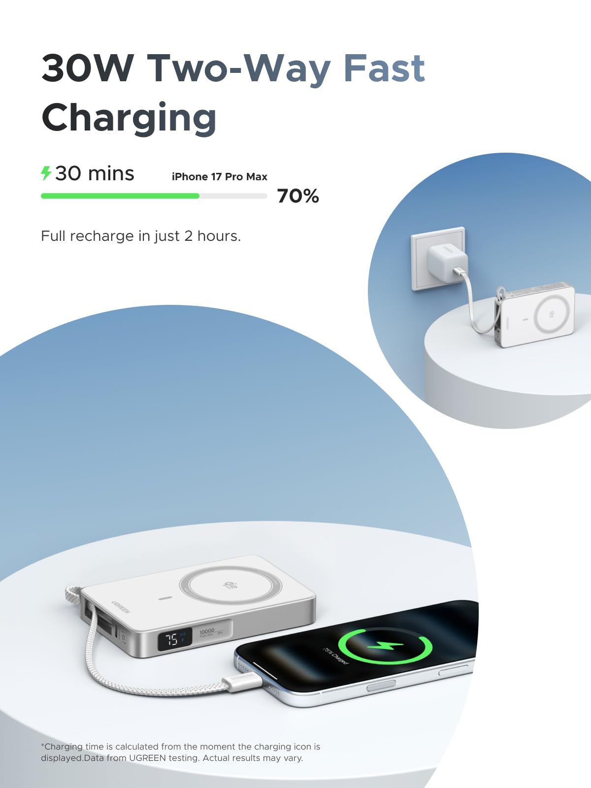 Amazon.com: UGREEN MagFlow 10000mAh Qi2 25W Wireless Power Bank