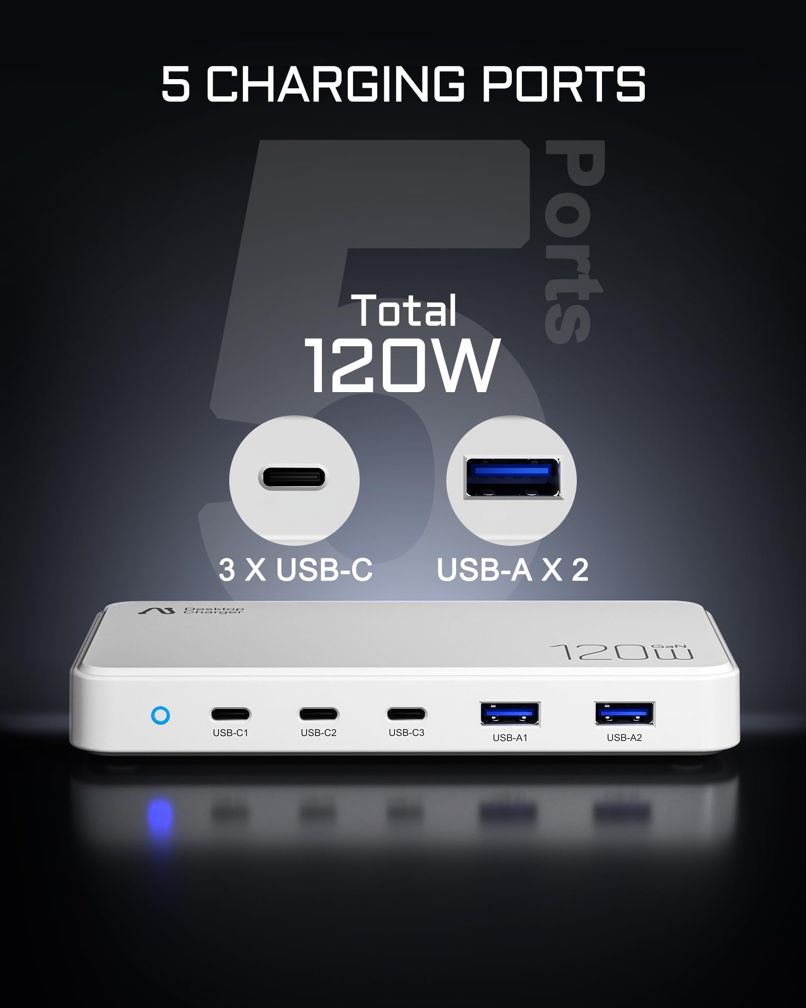 120W USB C Charger for MacBook Pro, 5-Port GaN3 100W Max Charging Station for MacBook Air Laptop, Google, Pixelbook, ThinkPad, Dell XPS, iPad Pro, Galaxy S22/S20, iPhone 15/14/Pro, and More - White