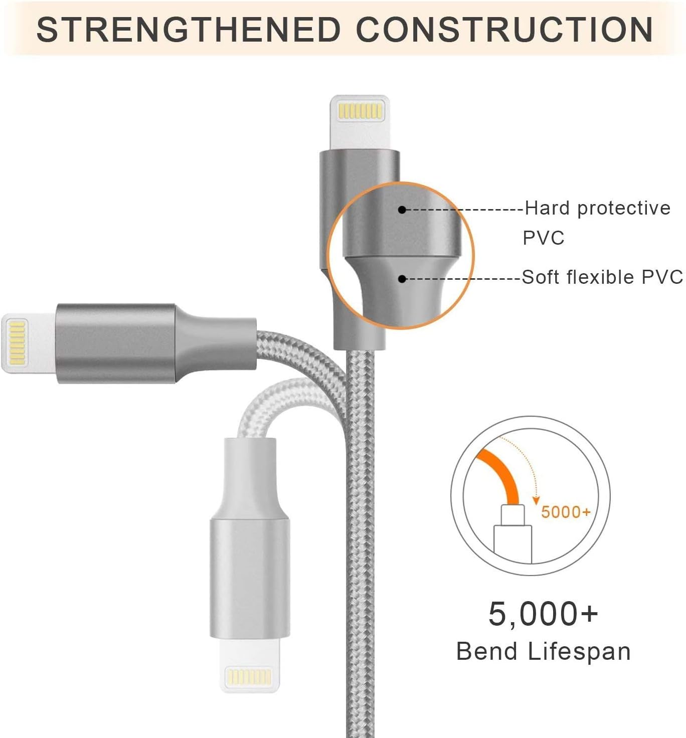 MFI Certified Lightning Cable - 3 Pack 6FT iPhone Charger Cable Compatible with iPhone 11 Pro X Xs Max XR 8 7 6 Plus iPad Pro Airpods and More, Gray