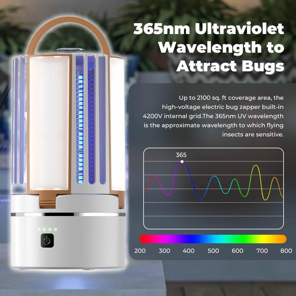 Exterminador de insectos recargable para interiores y exteriores, inalámbrico, eléctrico, con luces, matamoscas portátil para el hogar, patio, camping, jardín, trampa para insectos