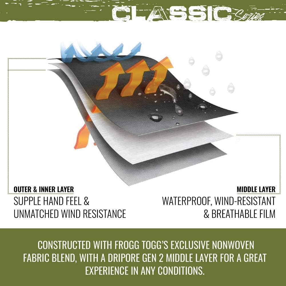 FROGG TOGGS Men's Classic All-Sport Waterproof Breathable Rain Suit Mossy Oaks Infinity Medium