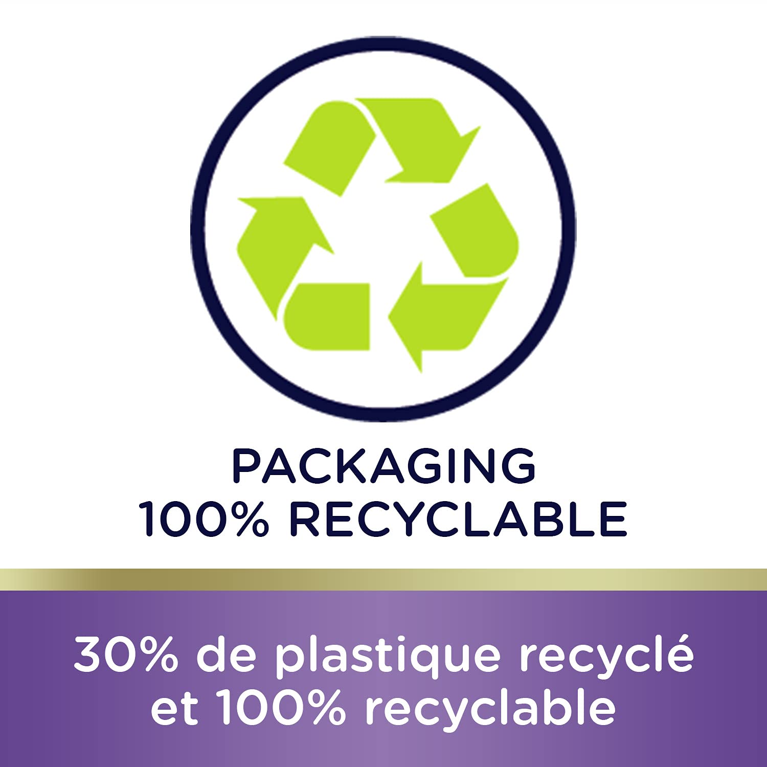 SCOTTEX - Papel higiénico (12 paquetes de 7 rollos), suavidad y comodidad, respetuoso con el medio ambiente, resistente