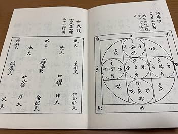 真言宗 四度加行次第 Amazon.co.jp: 希少僧侶用中院 四度加行次第付理趣法 手引六帖全