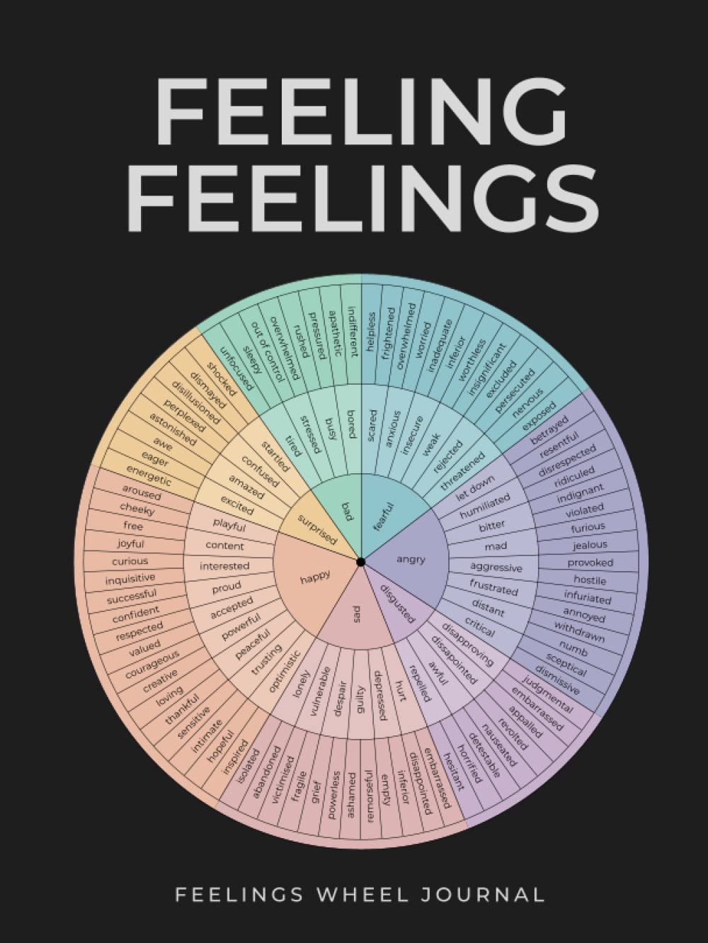 Independently published Feeling Feelings | Feeling Wheel Journal (Hardcover): Emotion and Mood Tracking