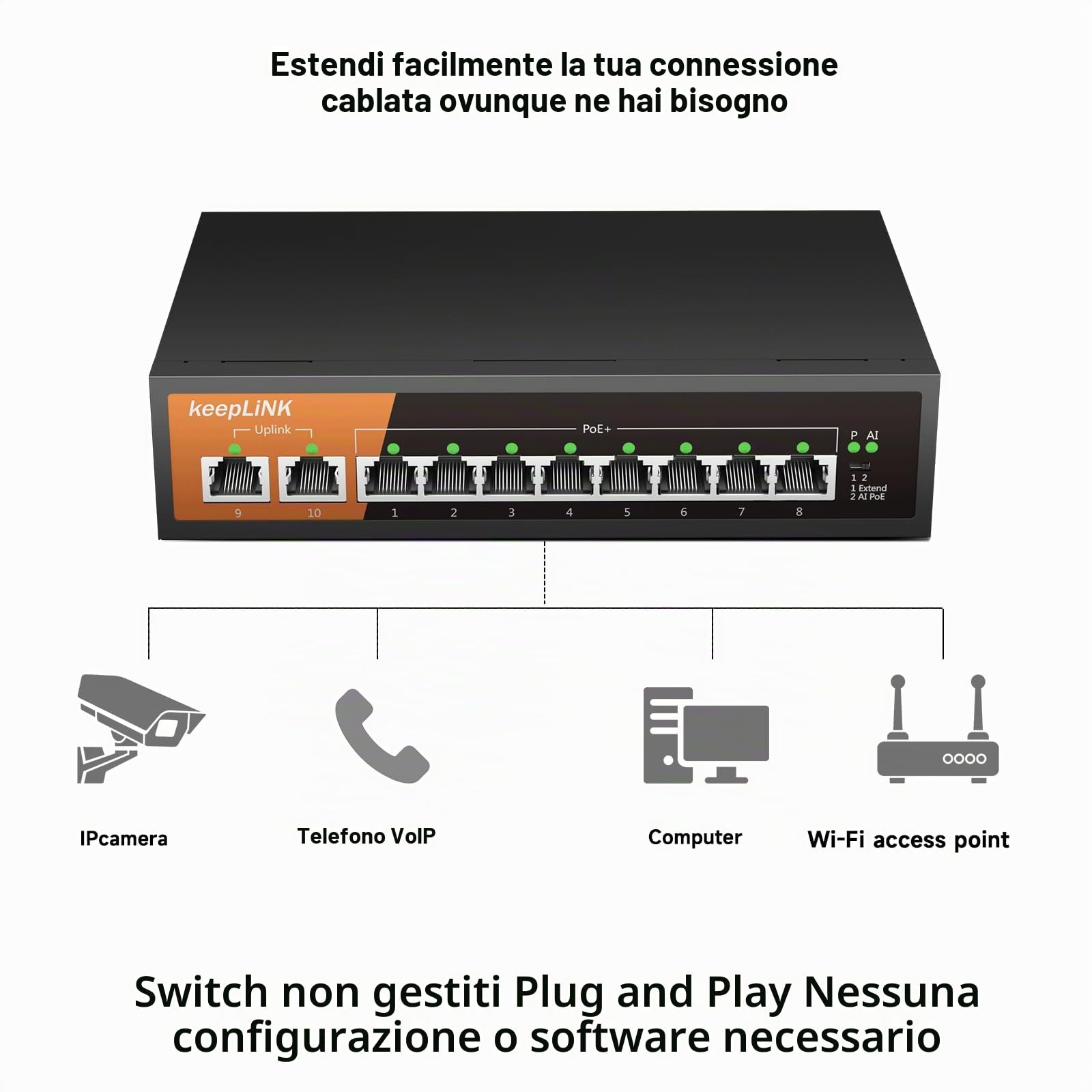 Switch Poe 8 Porte, Switch Ethernet Gigabit con 8 Porte Poe + 120 Watt, 2 Porte Gigabit Uplink, IEEE-802.3af / at, Configurazione Semplice, Senza Ventola