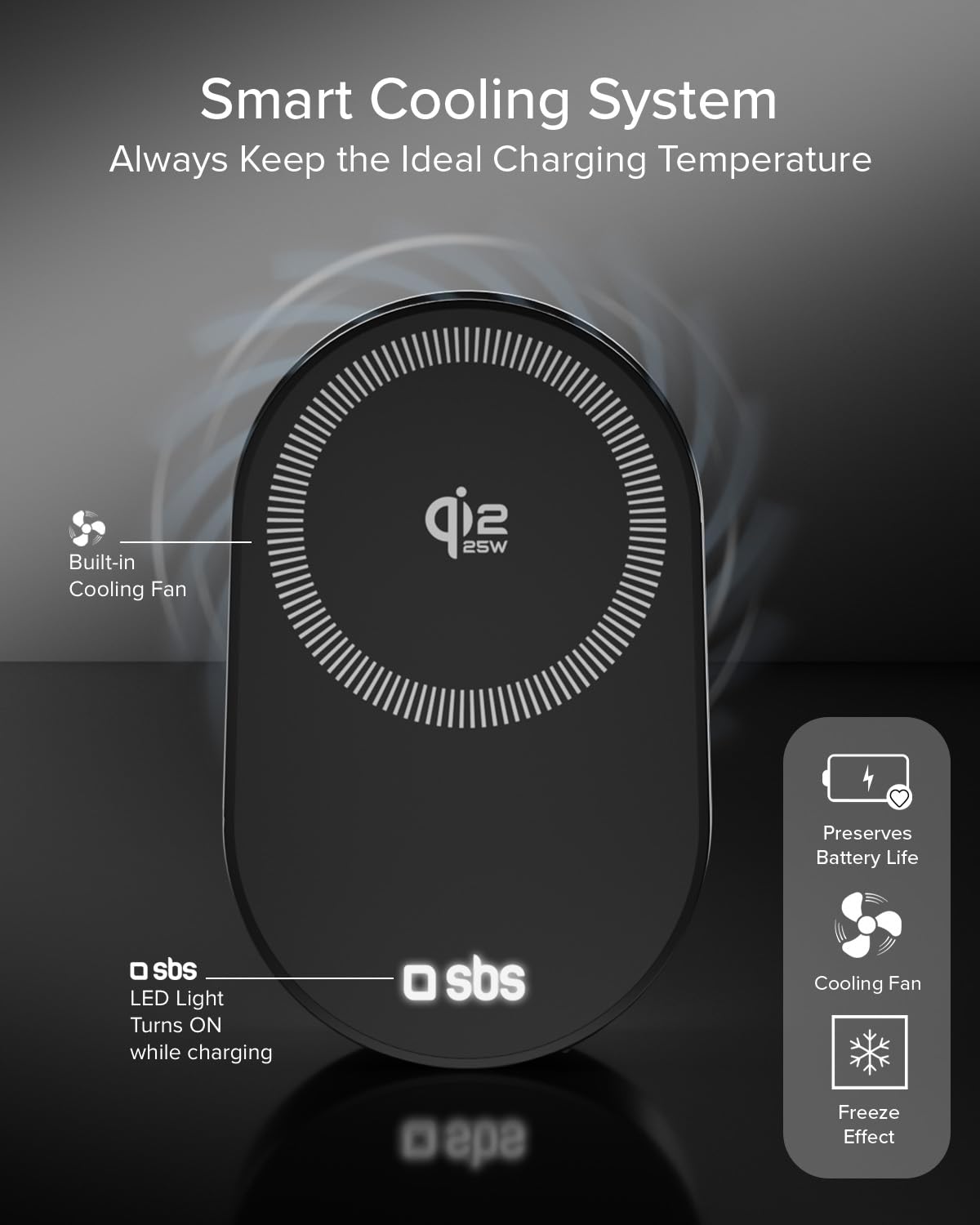 SBS Qi2 25W Ładowarka Bezprzewodowa MagSafe do Samochodu, Magnetyczny Uchwyt na Telefon, Montaż na Kratkę Nawiewu, Szybkie Ładowanie, Zasilanie USB-C, Ładowarka do iPhone, Android, Czarny
