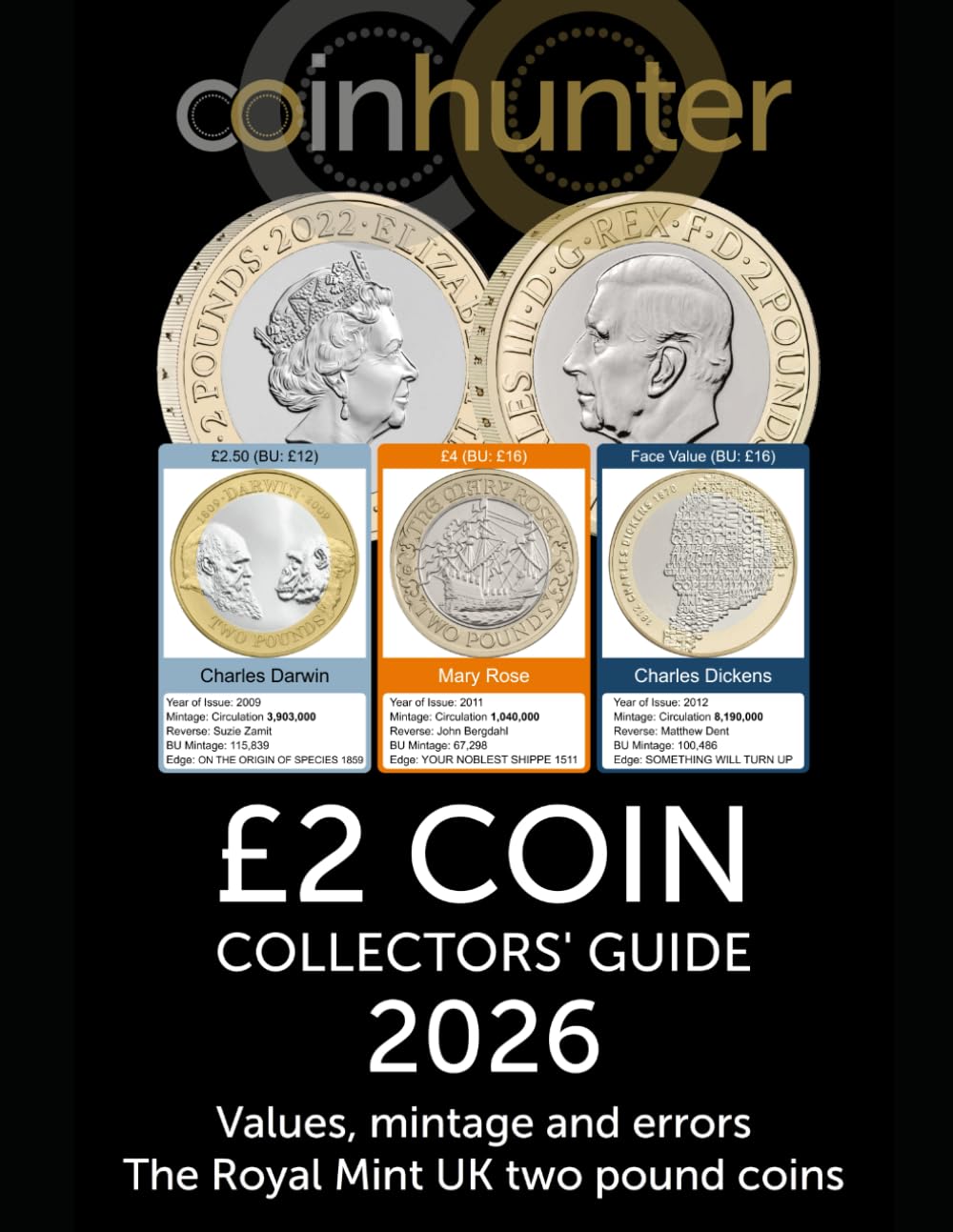 £2 Coin Collectors' Guide 2026 Values, mintage and errors. The Royal Mint UK two pound coins