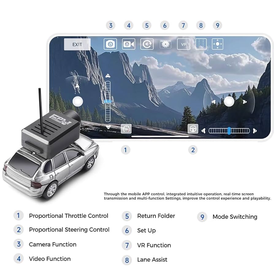 Amazon.co.jp: Razordonrc WL 1/64 FPV RCミニカー、3スピード