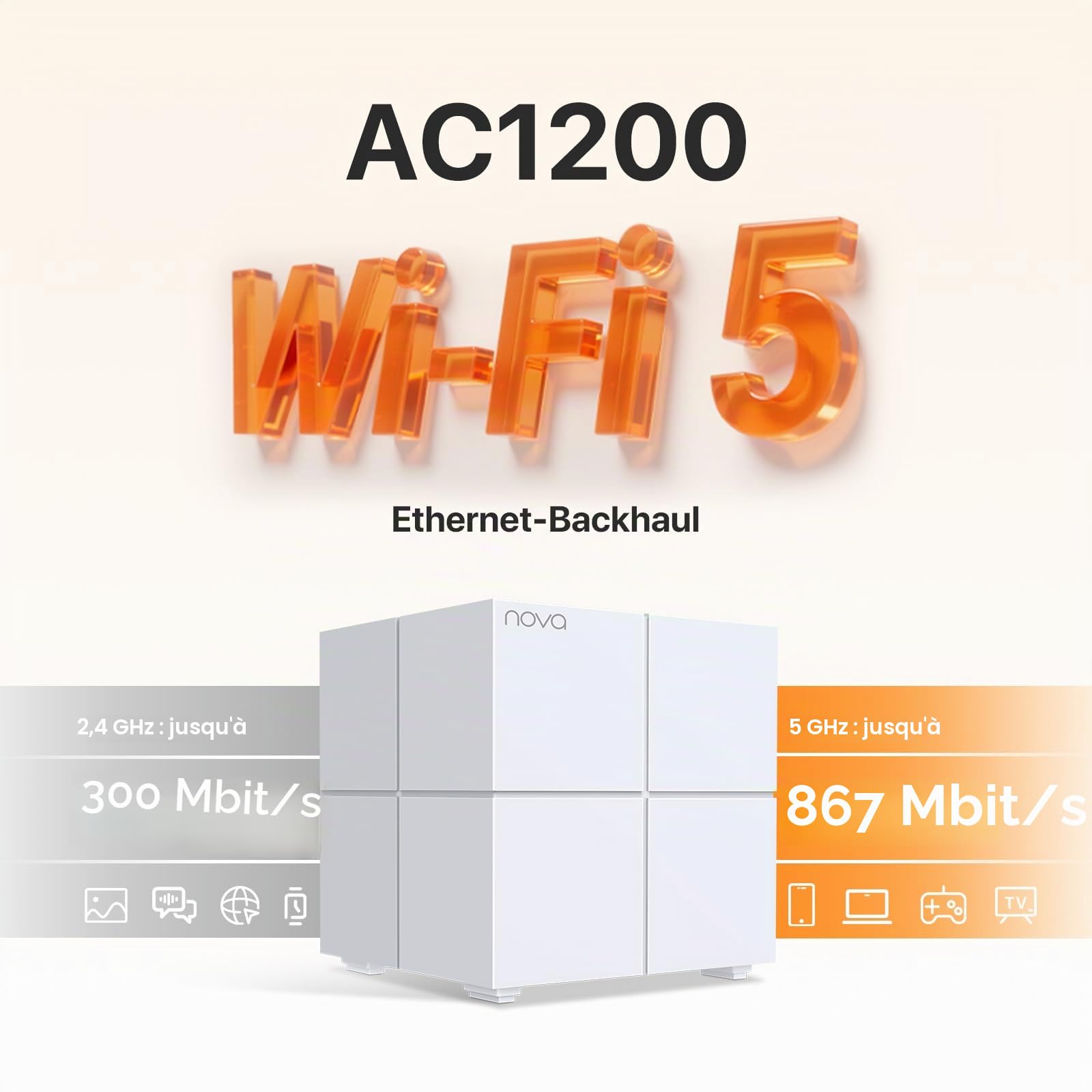 Tenda Nova MW6 WiFi Mesh (3 Pack) AC 1200Mbps - Whole Home WiFi Mesh System - 300㎡ Coverage (3600ft²) - WiFi Repeater Replacement