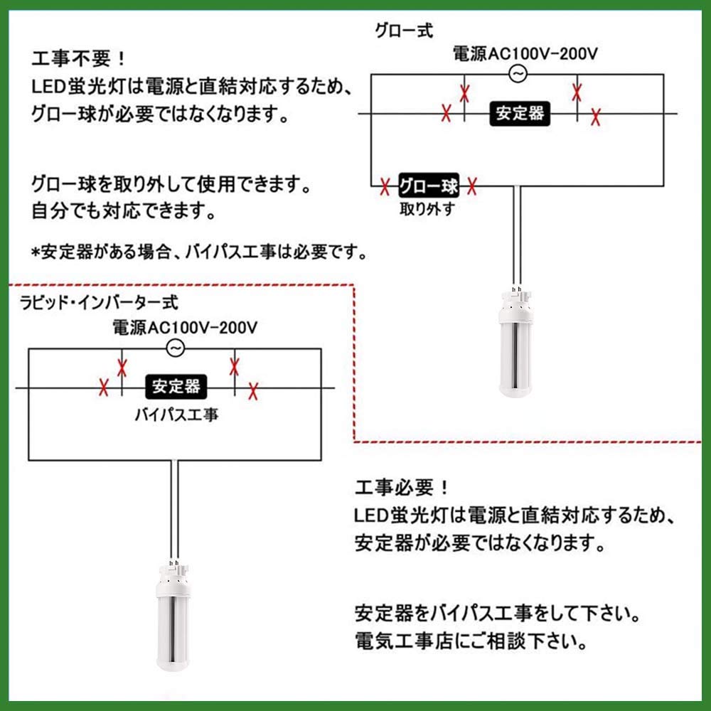 Amazon.co.jp : コンパクト蛍光ライト FDL27EX-L FDL27W形代替 2ツイン