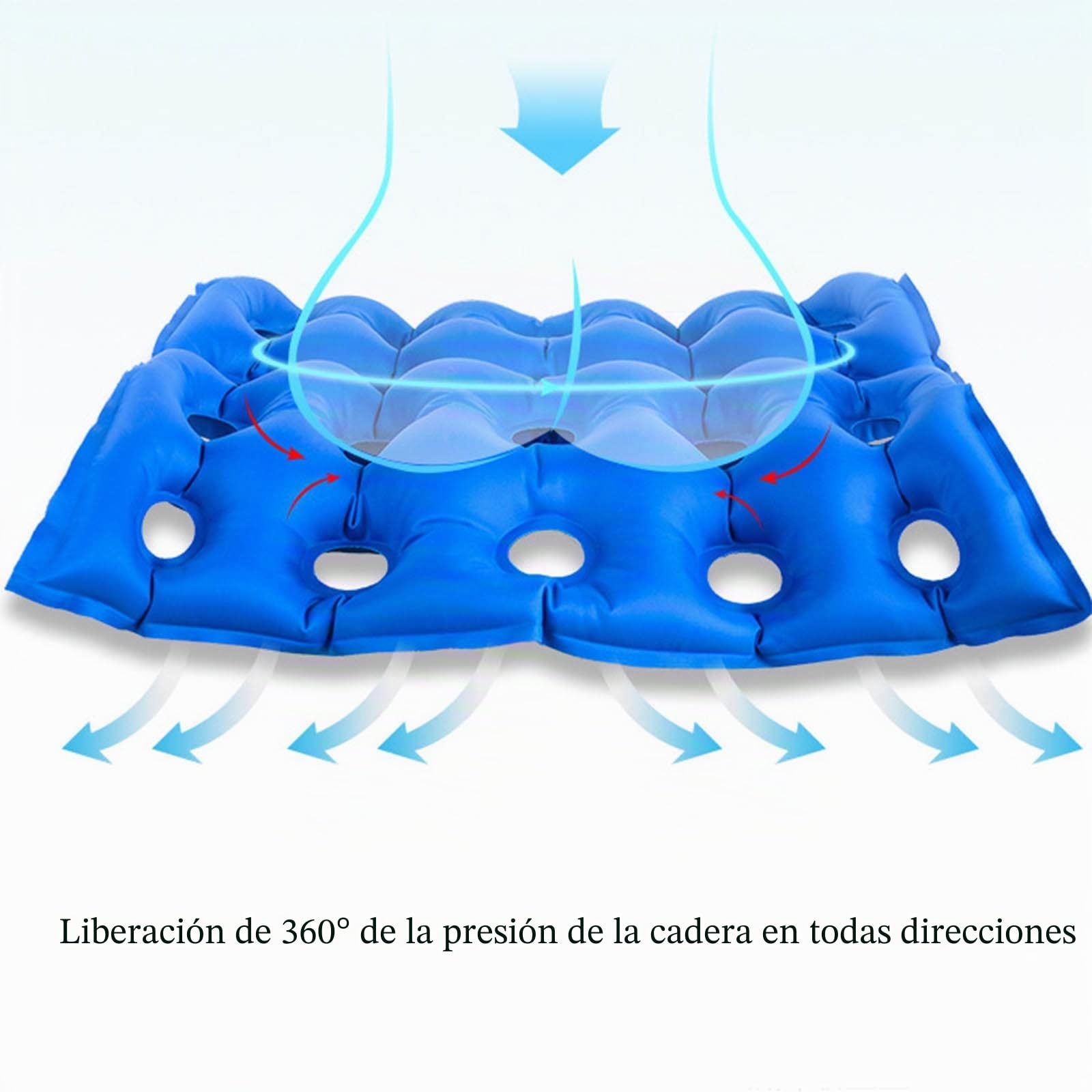 Cojín Antiescaras para Silla de Ruedas, colchón antiescaras Cojín para el hogar Cojín para Silla de Ruedas Paciente Anciano Cirugía de Cadera Cojines inflables Transpirables