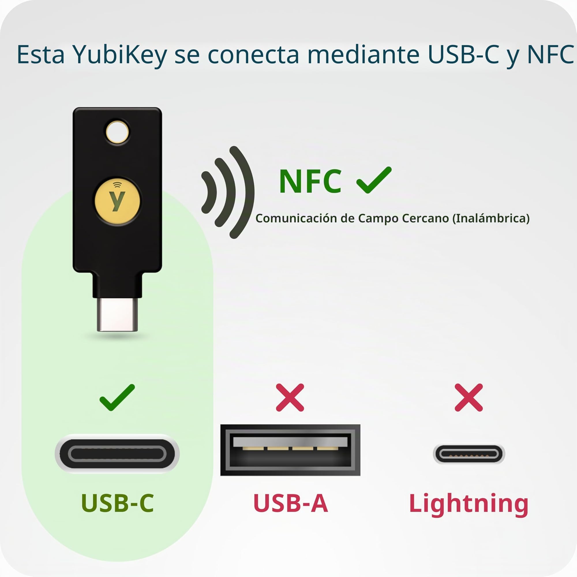Yubico YubiKey 5C NFC, USB