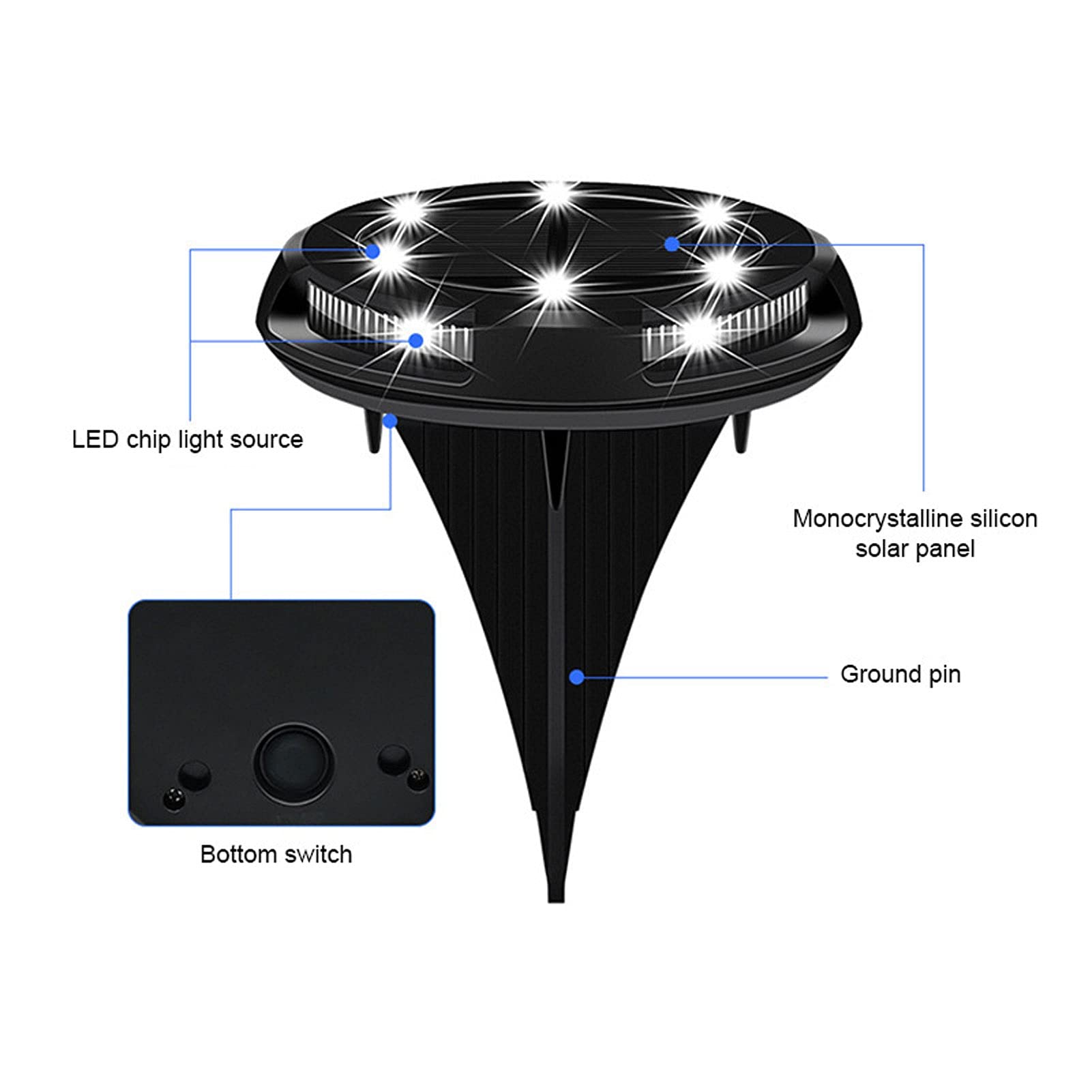 Solar-Bodenleuchten for den Außenbereich, 10 LED-Solarscheiben, Solar-Gartenleuchten for Pathway Garden Yard Walkway Pool Lampen (Size : 6 Packs)