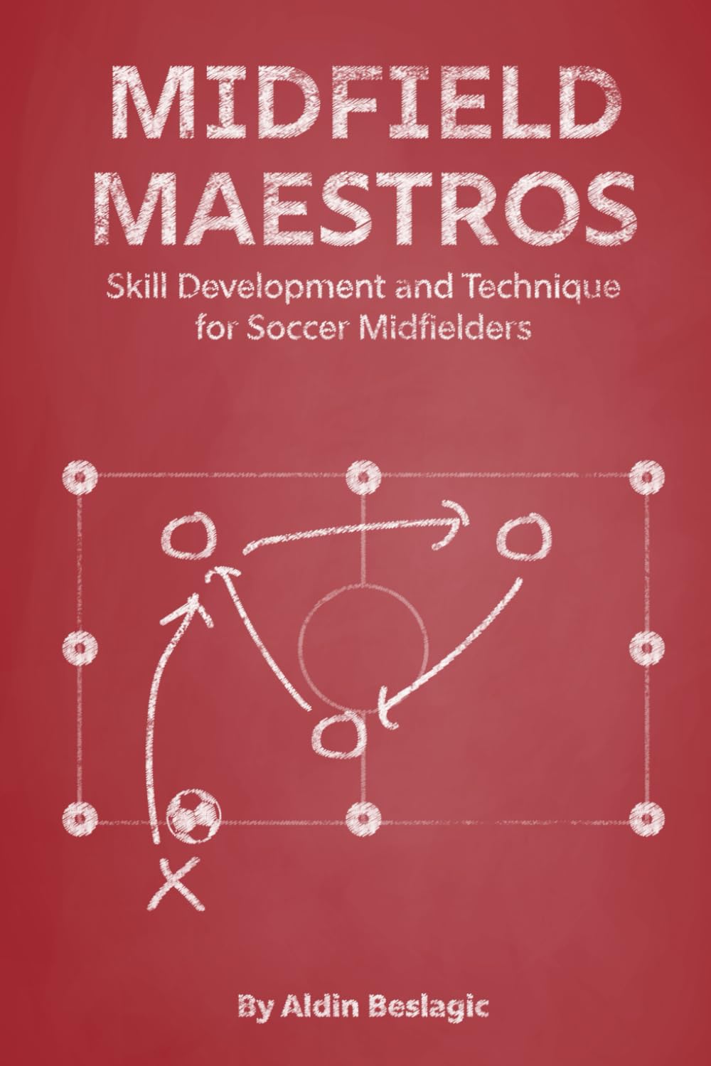 Midfield Maestros: Skill Development and Technique for Soccer Midfielders (Soccer Education)