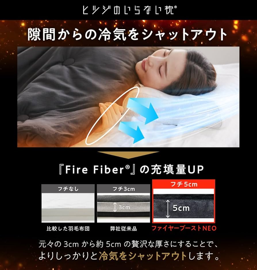 Amazon｜【瞬間発熱素材・抗菌仕様】ヒツジのいらないかけ布団