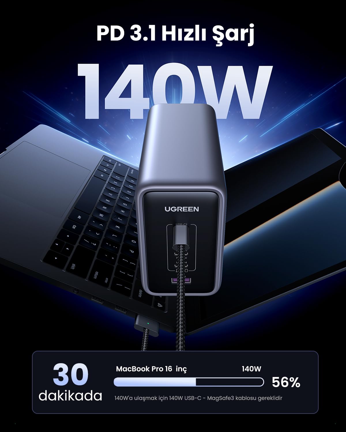 Ugreen Ładowarka sieciowa GaN Nexode 300 W USB-A 4x USB-C, biała