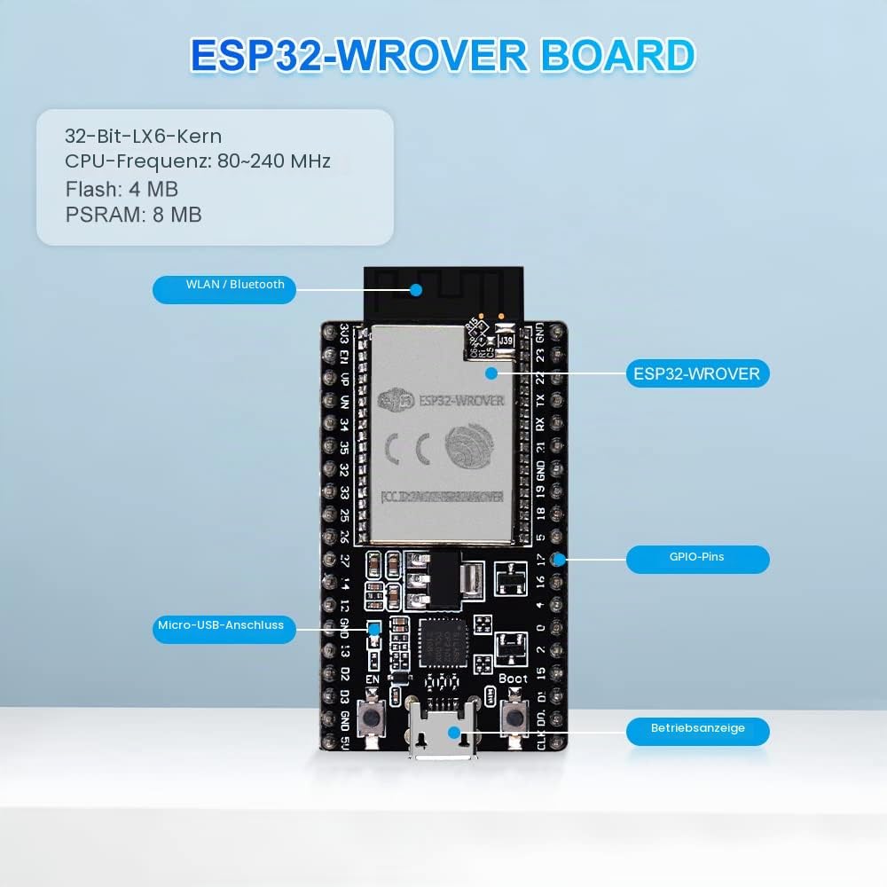 GeeekPi Complete Ultimate Starter Kit for Arduino UNO R3 Mega 2560,ESP32-WROVER,ESP8266,Includes Variable MCU Dev Boards,for Make small smart Devices,IoT prototypes,smart Home and Other Applications