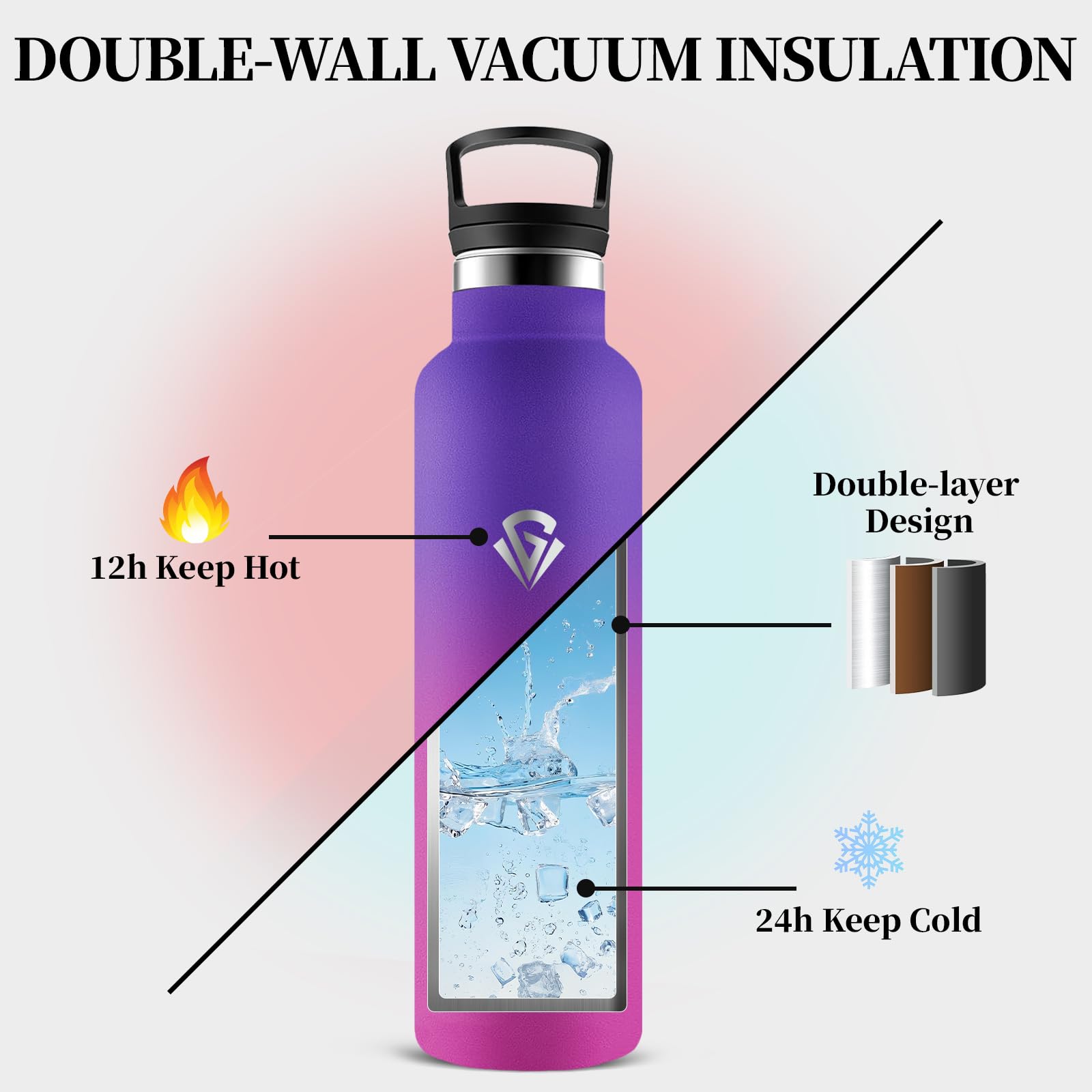 Botella Agua Acero Inoxidable, Botella Termica 1 litro con Pajita, Cantimplora Termica con 2 Tapones, Prueba de Fugas Botella Agua Gimnasio para Cámping, Senderismo, Deporte - 4