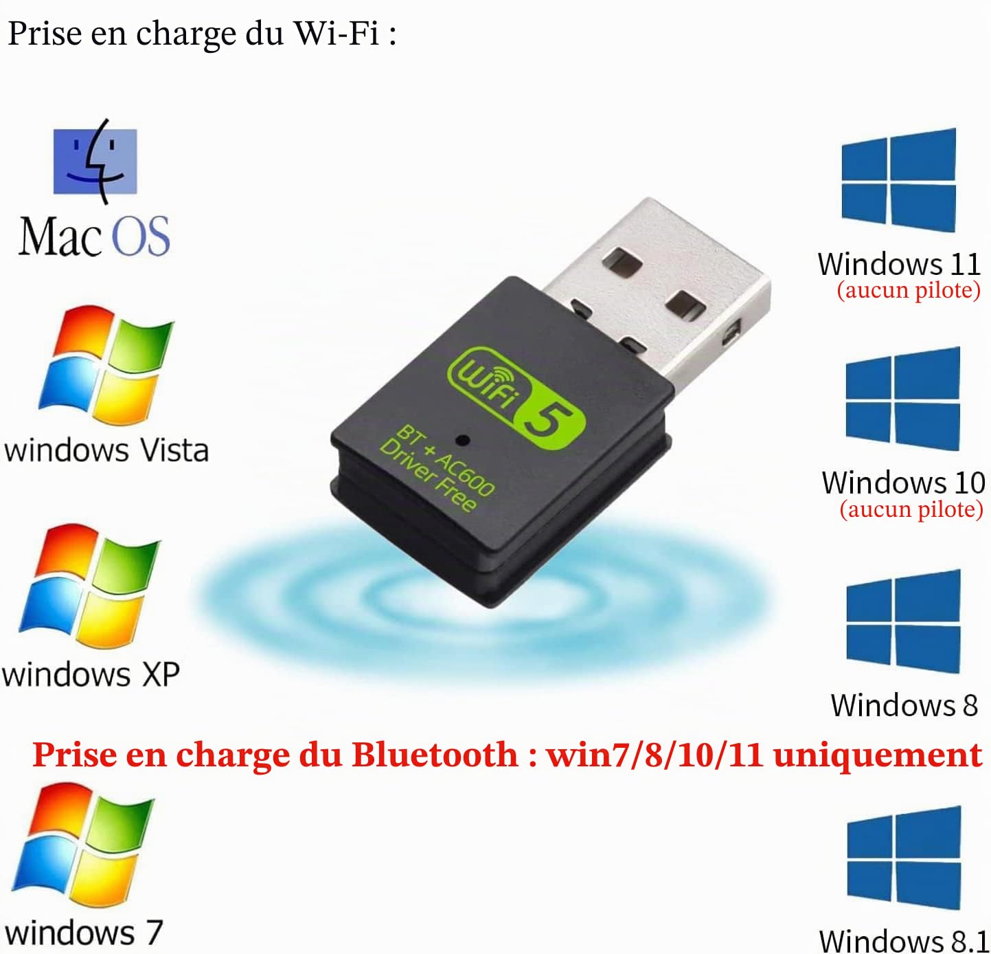 Clé WiFi USB 600 Mbps Adaptateur Bluetooth 4.2 Dongle 2.4 GHz/5.8 GHz pour PC Windows Mac
