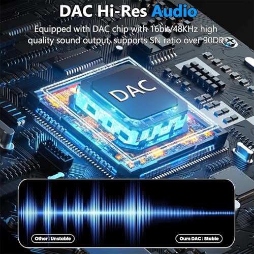 Image of Verilux 2 in 1 Type C to Type C & 3.5mm Jack Audio Adapter, USB C Male to Female Charging Adapter, Right Angle Design, Travel Compact