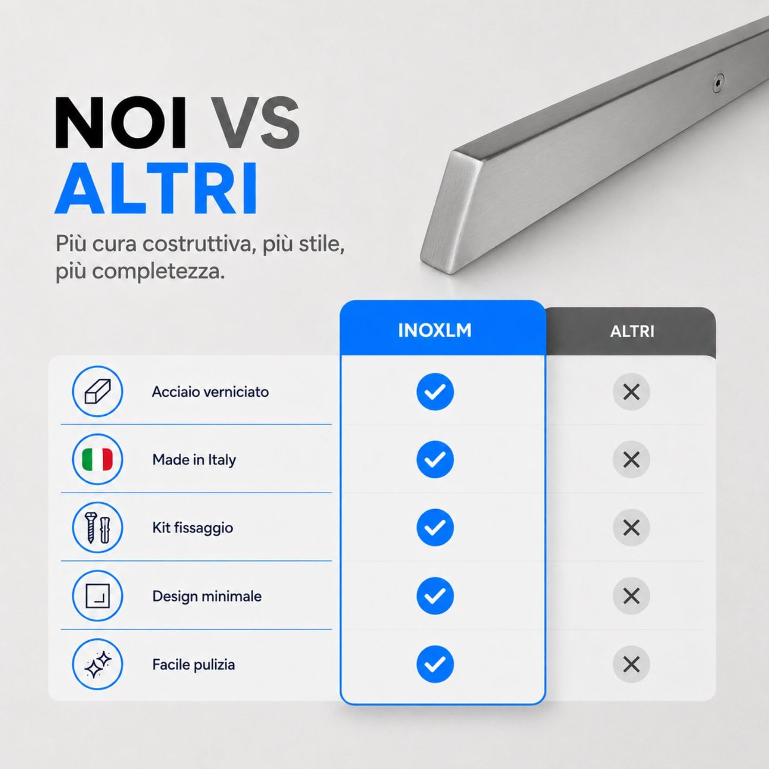 INOXLM Corrimano Rettangolare 40x20 mm in Acciaio Inox AISI 304 Con Finitura Satinata | Made in Italy | Fai Da Te | Ideale per Uso Interno ed Esterno (2200 mm)