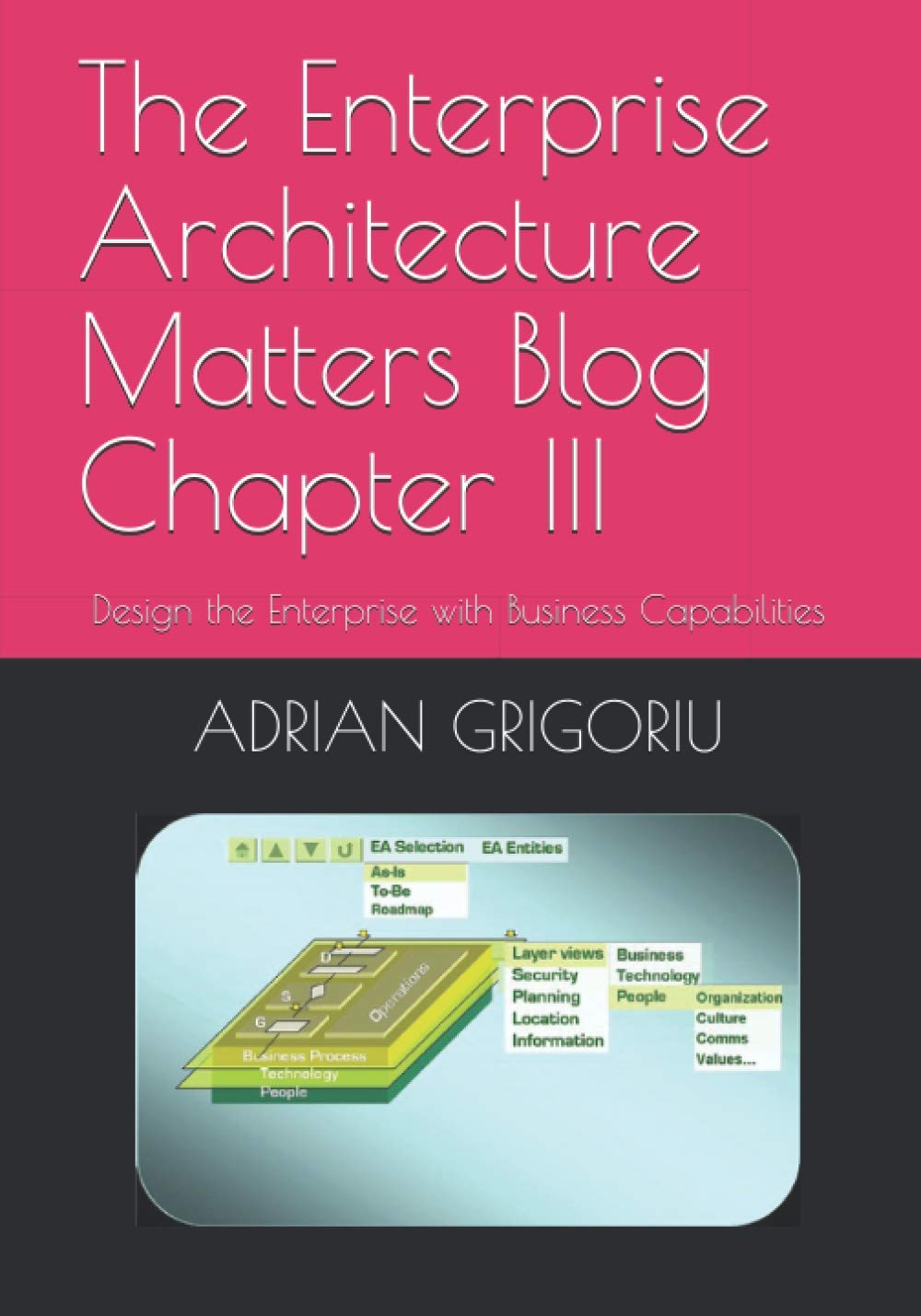 The Enterprise Architecture Matters Blog Chapter III: Design the Enterprise with Business Capabilities