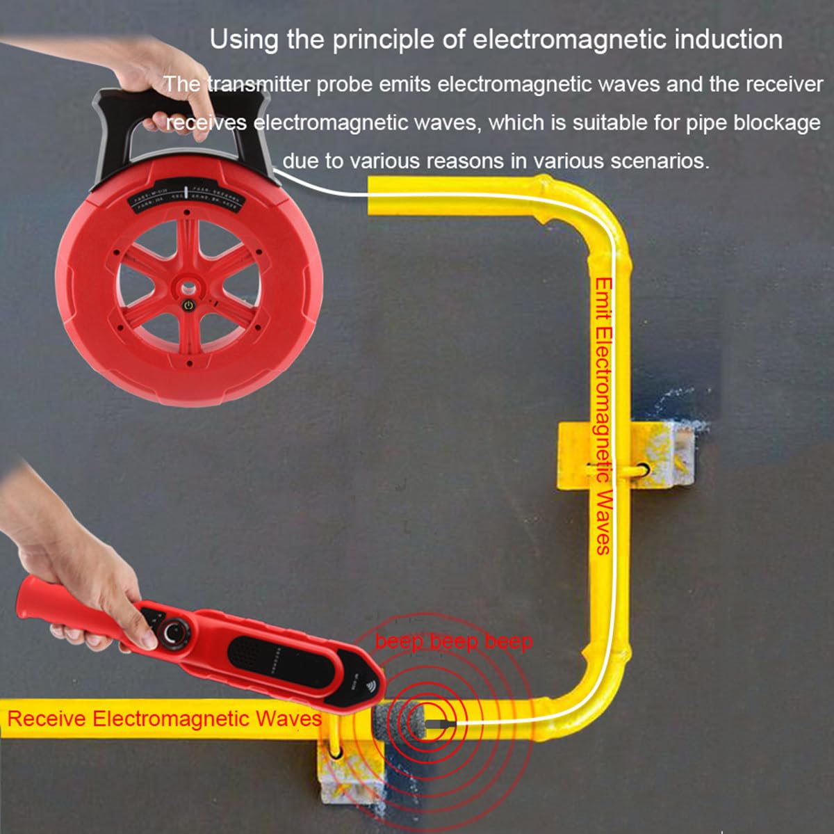Detector De Bloqueo De TuberíAs, EscáNer De ObstruccióN De TuberíAs De 20 M/30 M/40 M, Instrumento De Fontaneros Para TuberíAs De Acero/Hierro/Pvc/Cemento, Sonda Impermeable,30M