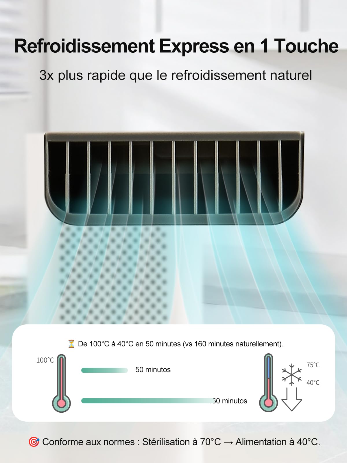 Préparateur de Biberons Automatique avec Contrôle de Température Précise (±1°C), Chauffe Biberon sans BPA et Facile à Utiliser pour Bébé/Adultes (Blanc), 1.5L